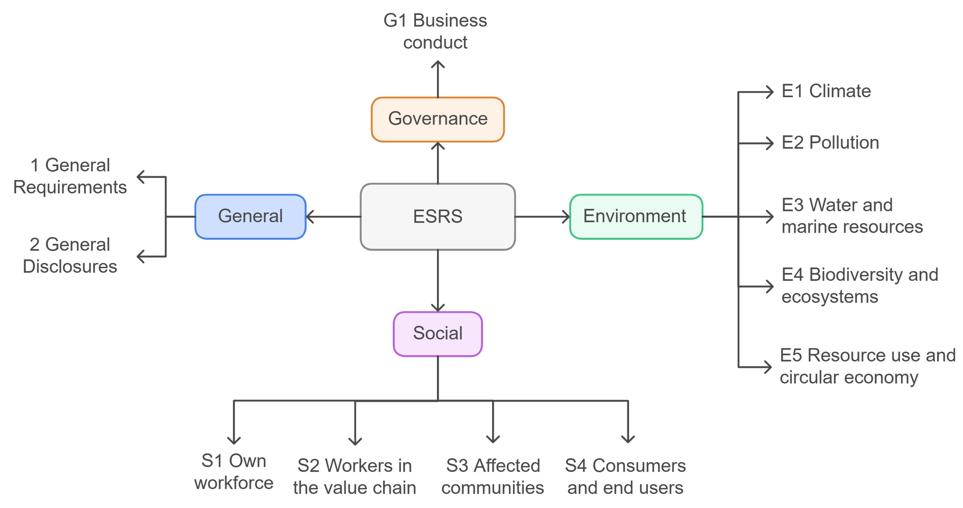 Sustainability 17 04772 g001