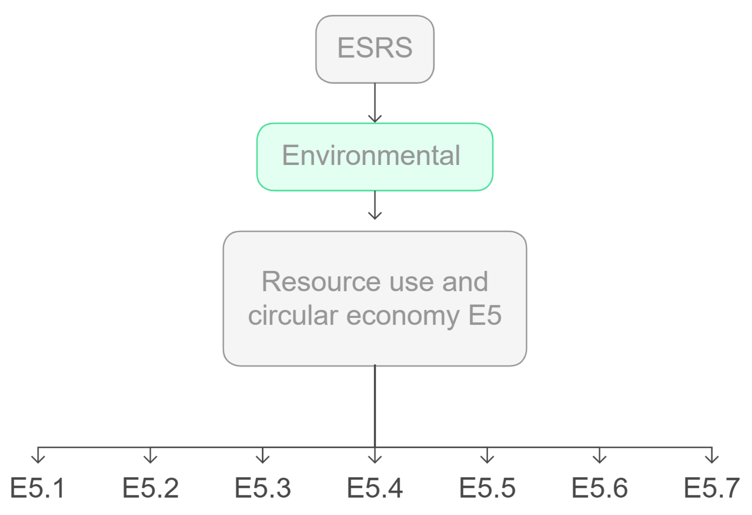 Sustainability 17 04772 g003