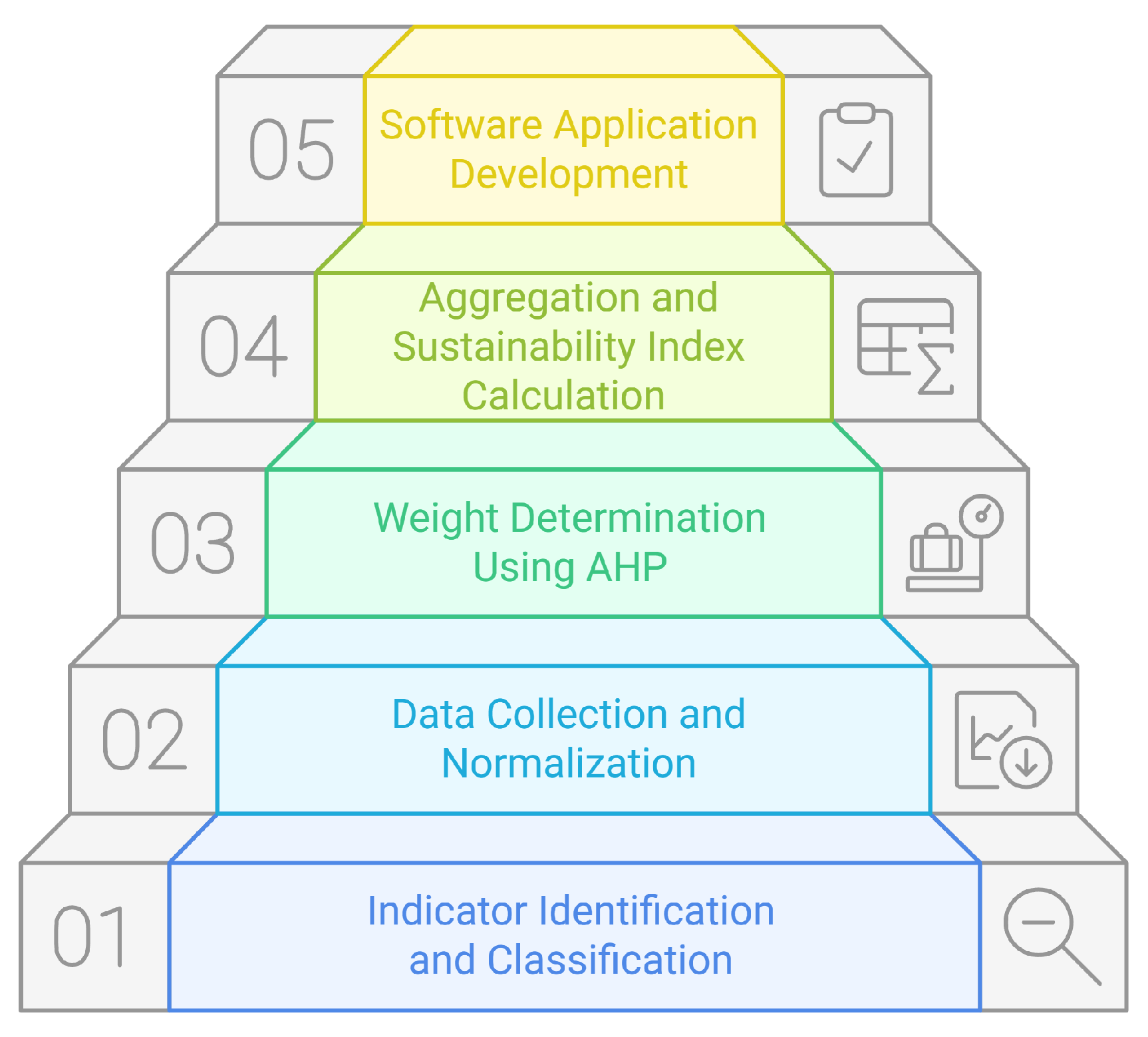Sustainability 17 04772 g004