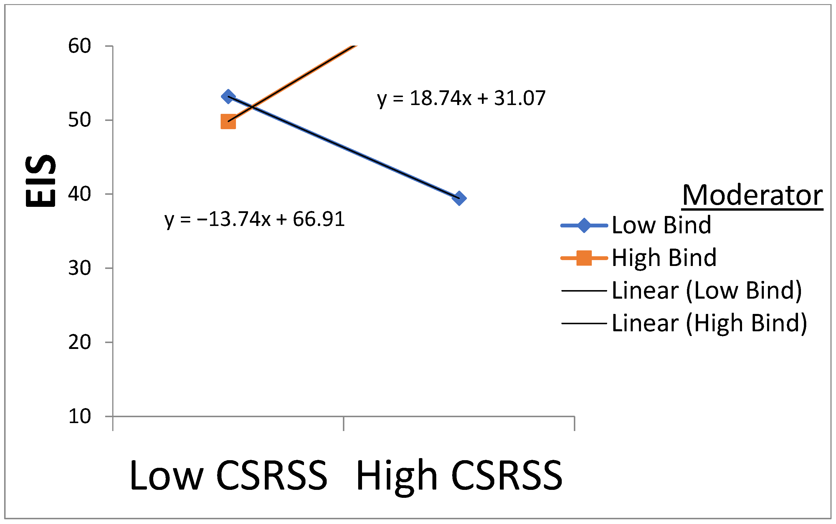 Sustainability 17 04776 g002