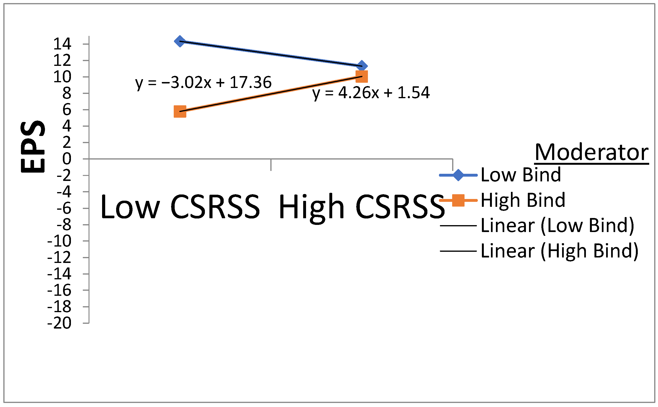 Sustainability 17 04776 g003