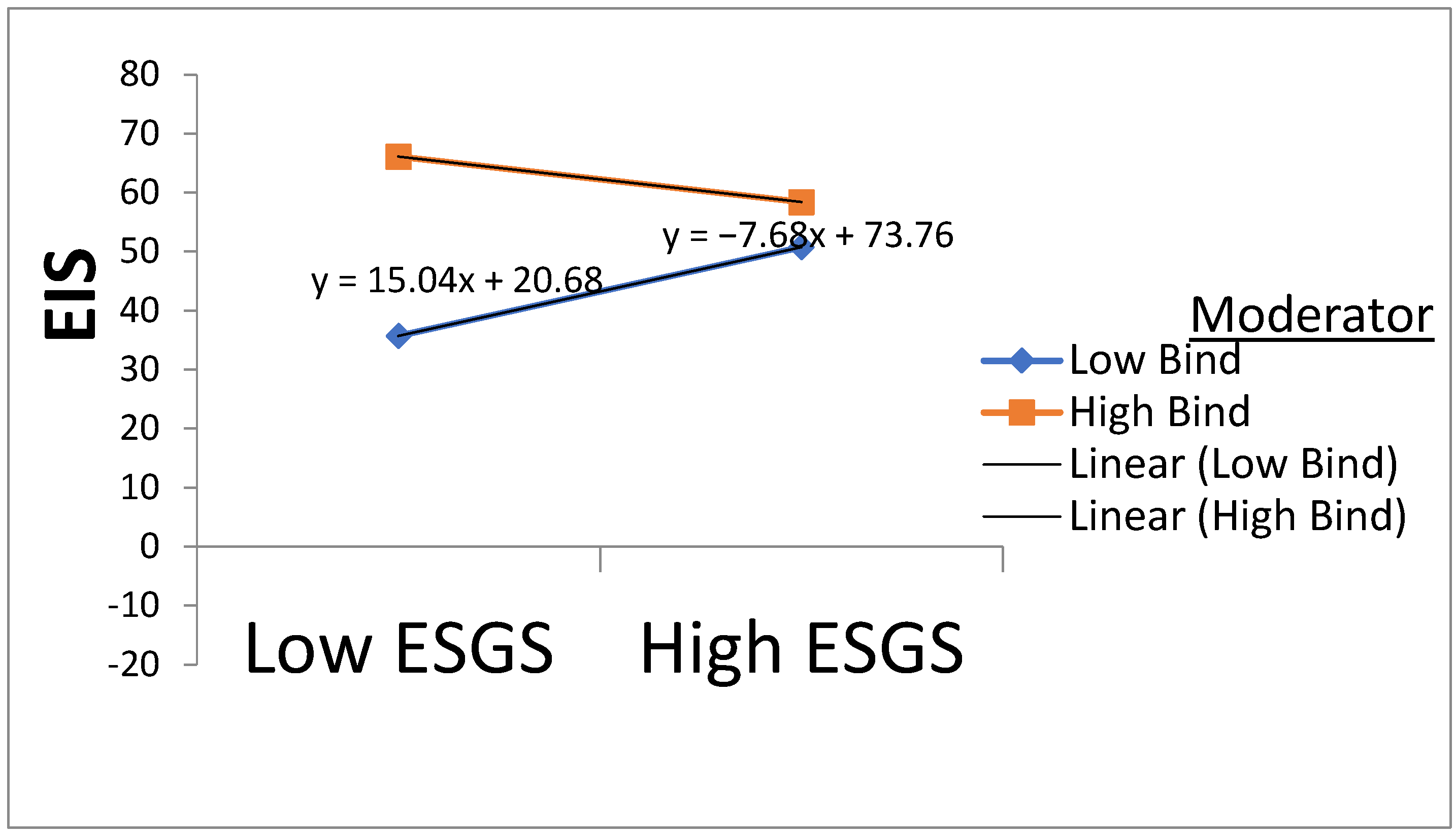 Sustainability 17 04776 g004