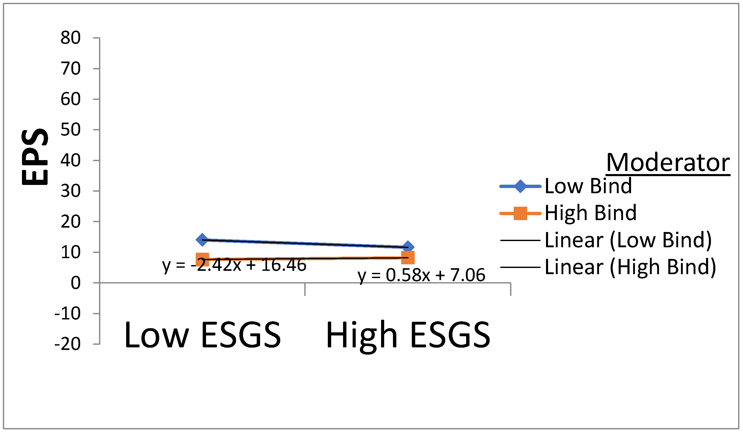 Sustainability 17 04776 g005