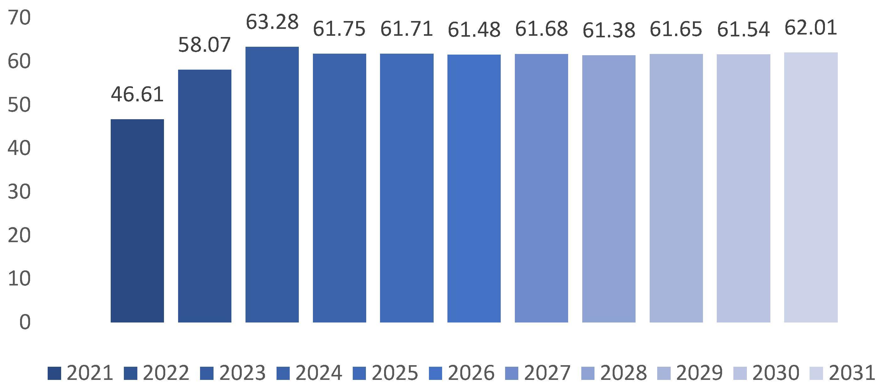 Sustainability 17 04777 g005