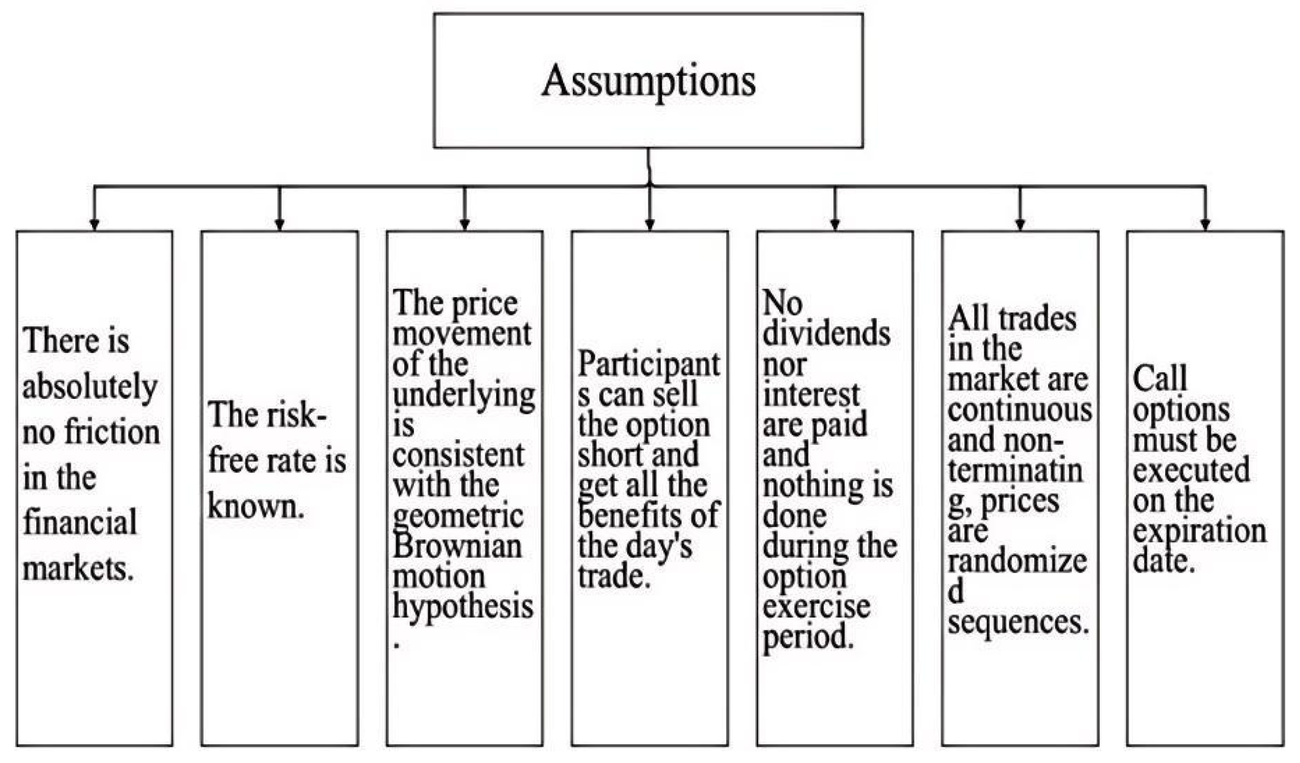 Sustainability 17 04777 g006