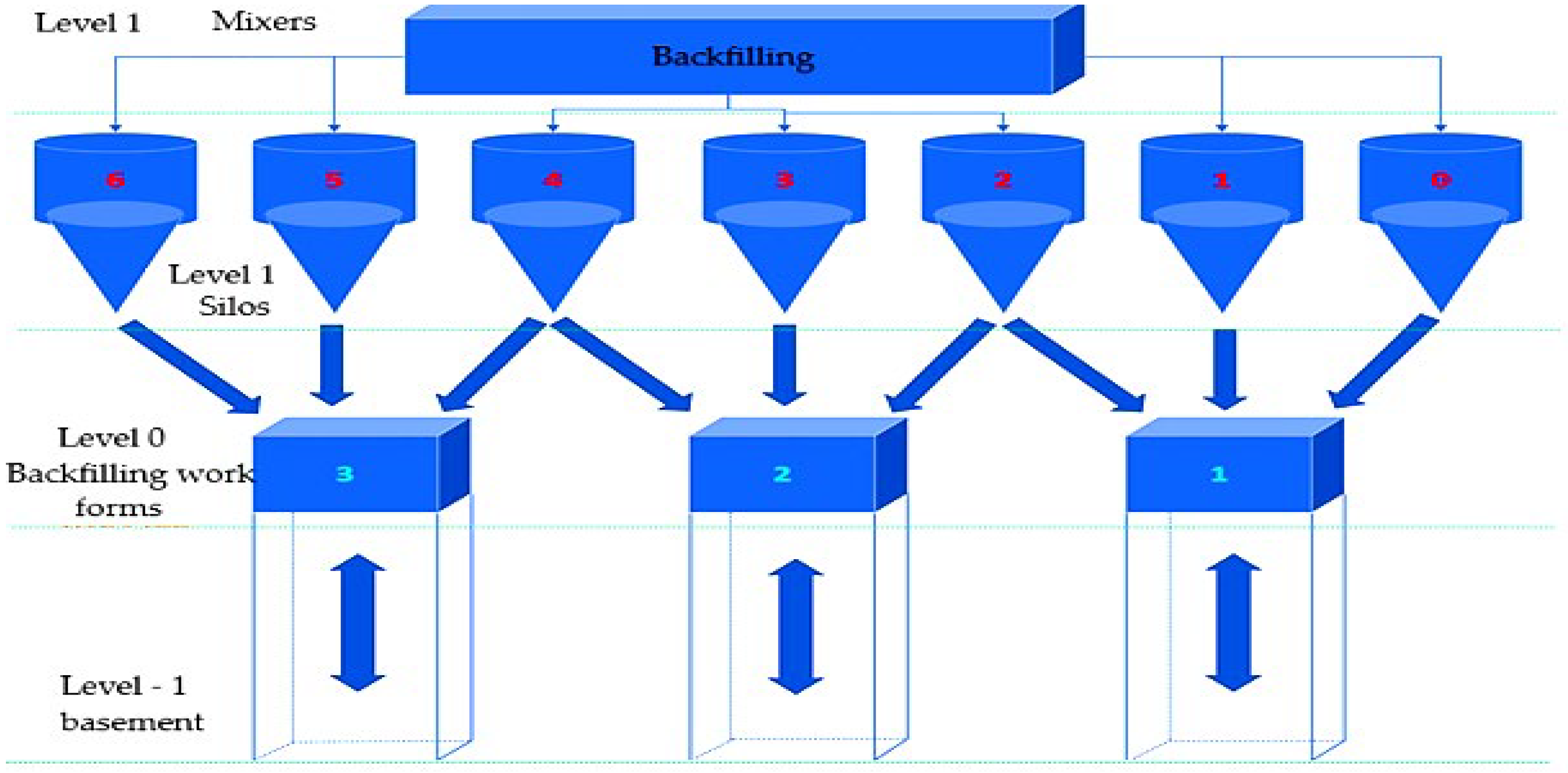 Sustainability 17 04779 g002