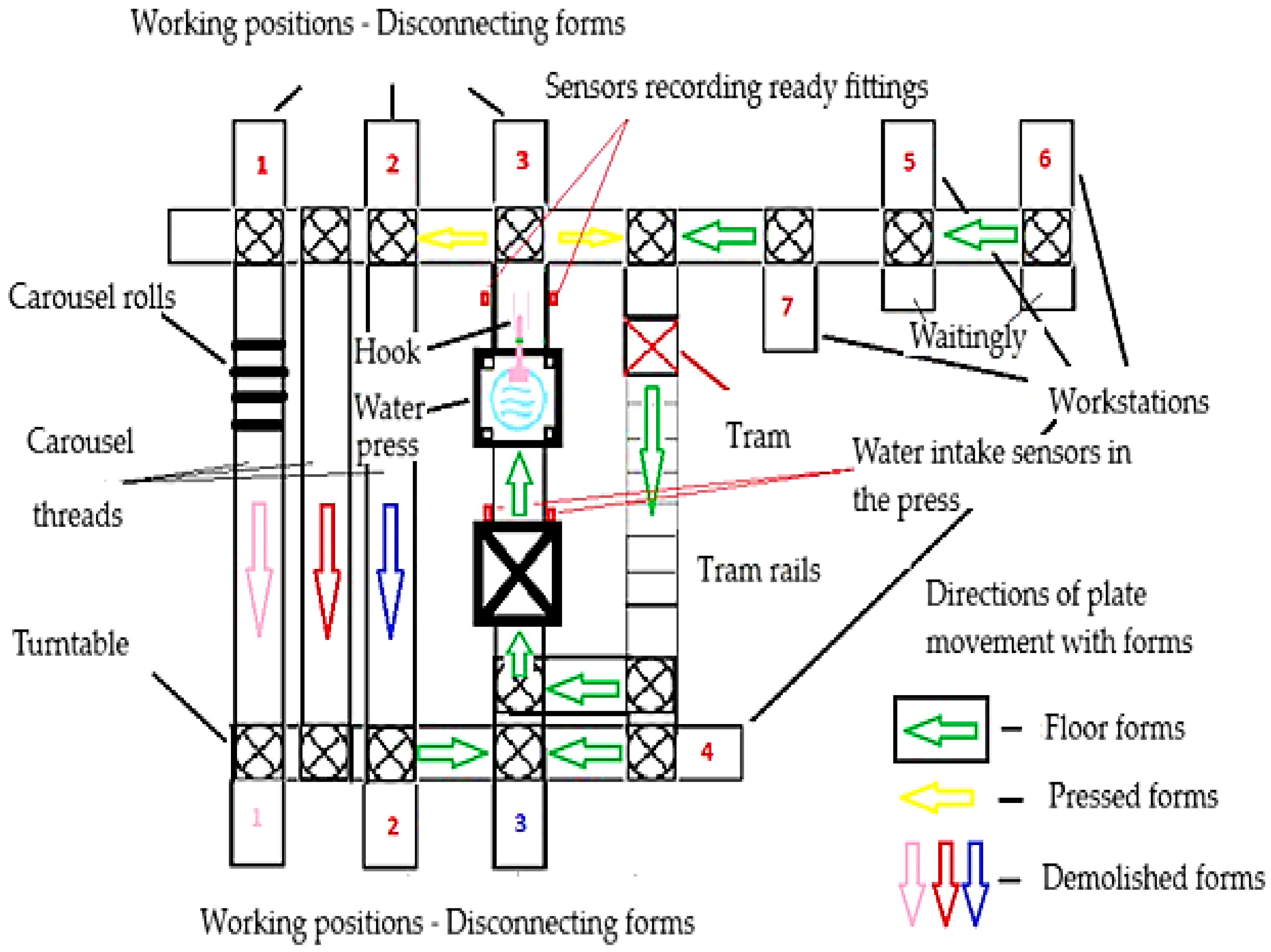 Sustainability 17 04779 g003