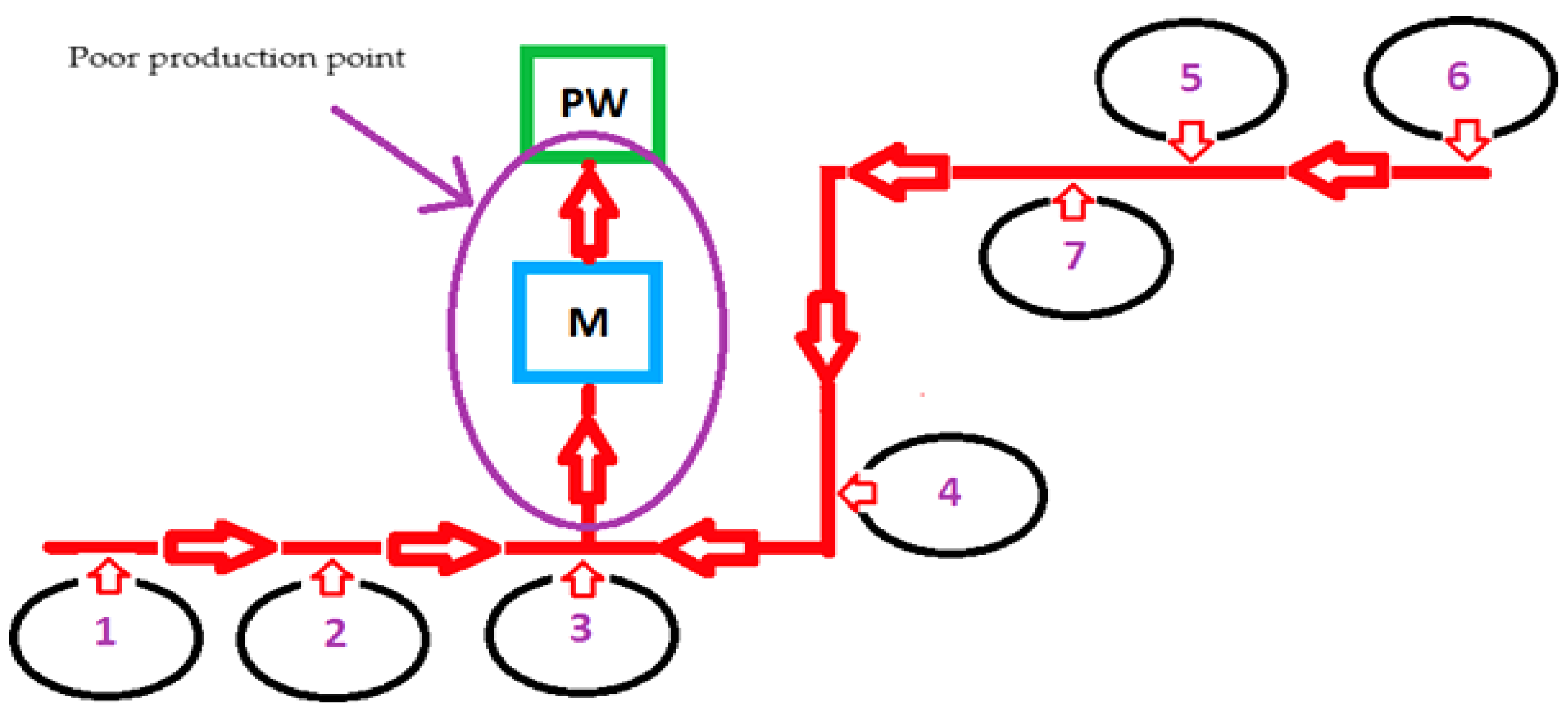 Sustainability 17 04779 g005