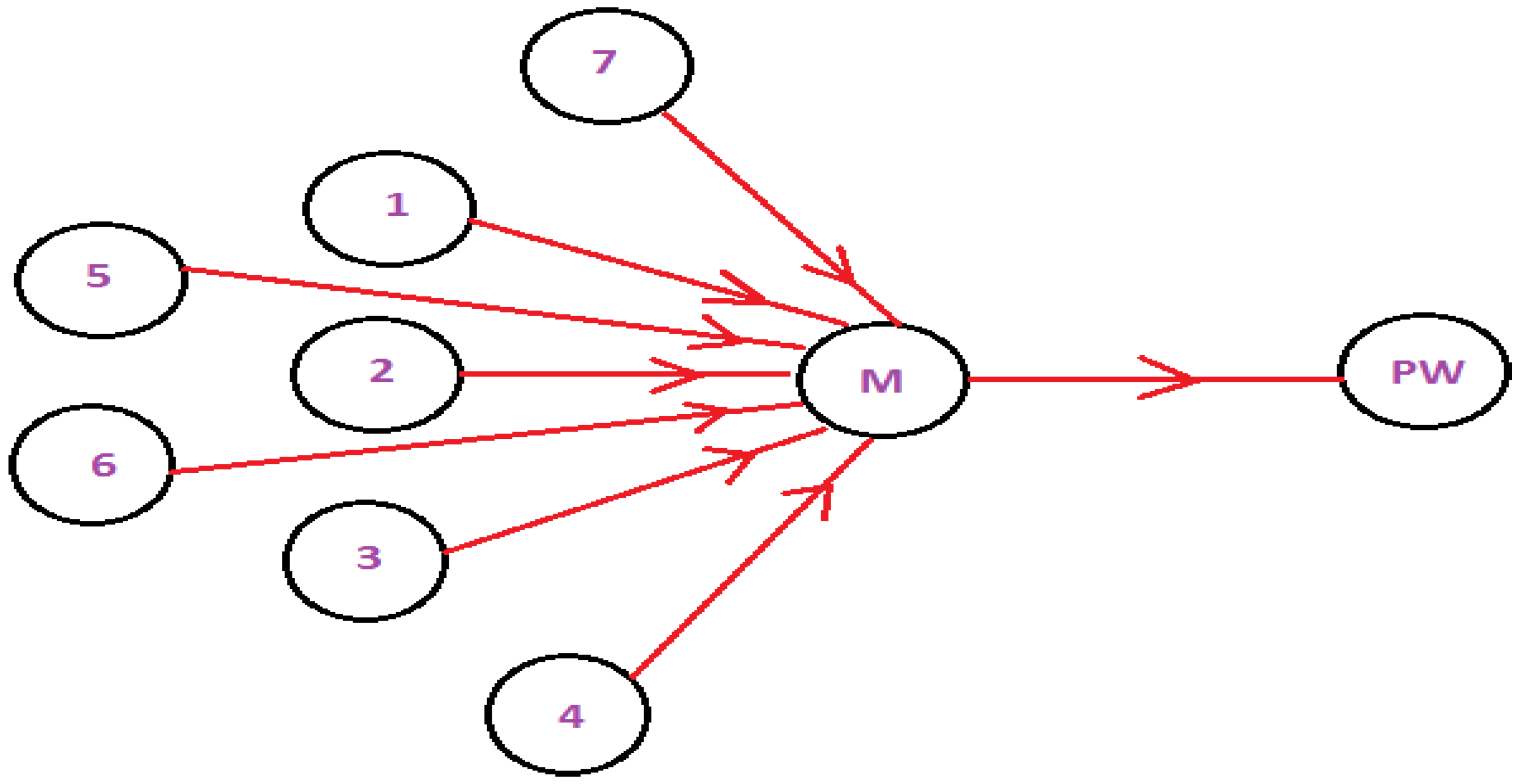 Sustainability 17 04779 g006