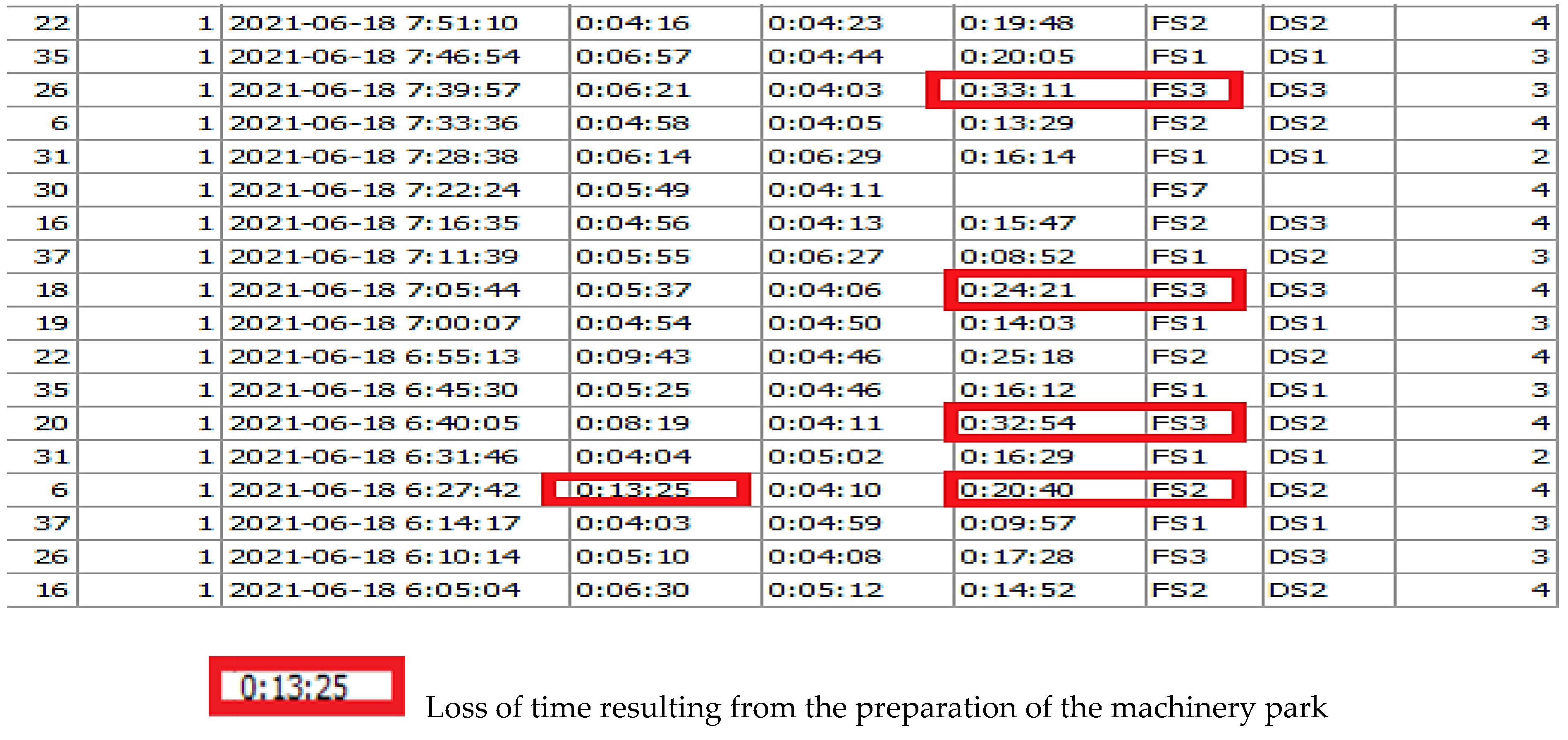 Sustainability 17 04779 g007