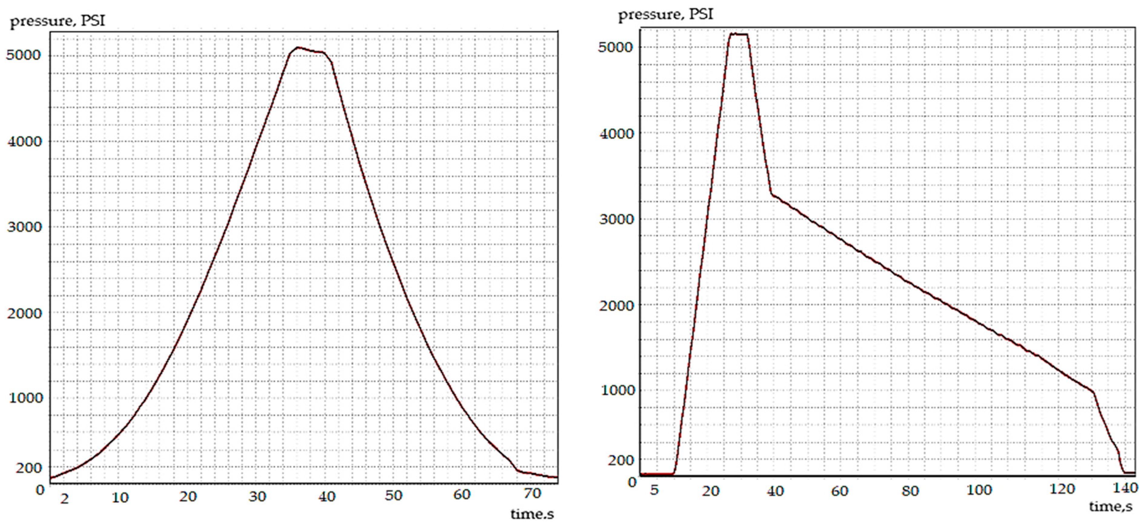 Sustainability 17 04779 g008