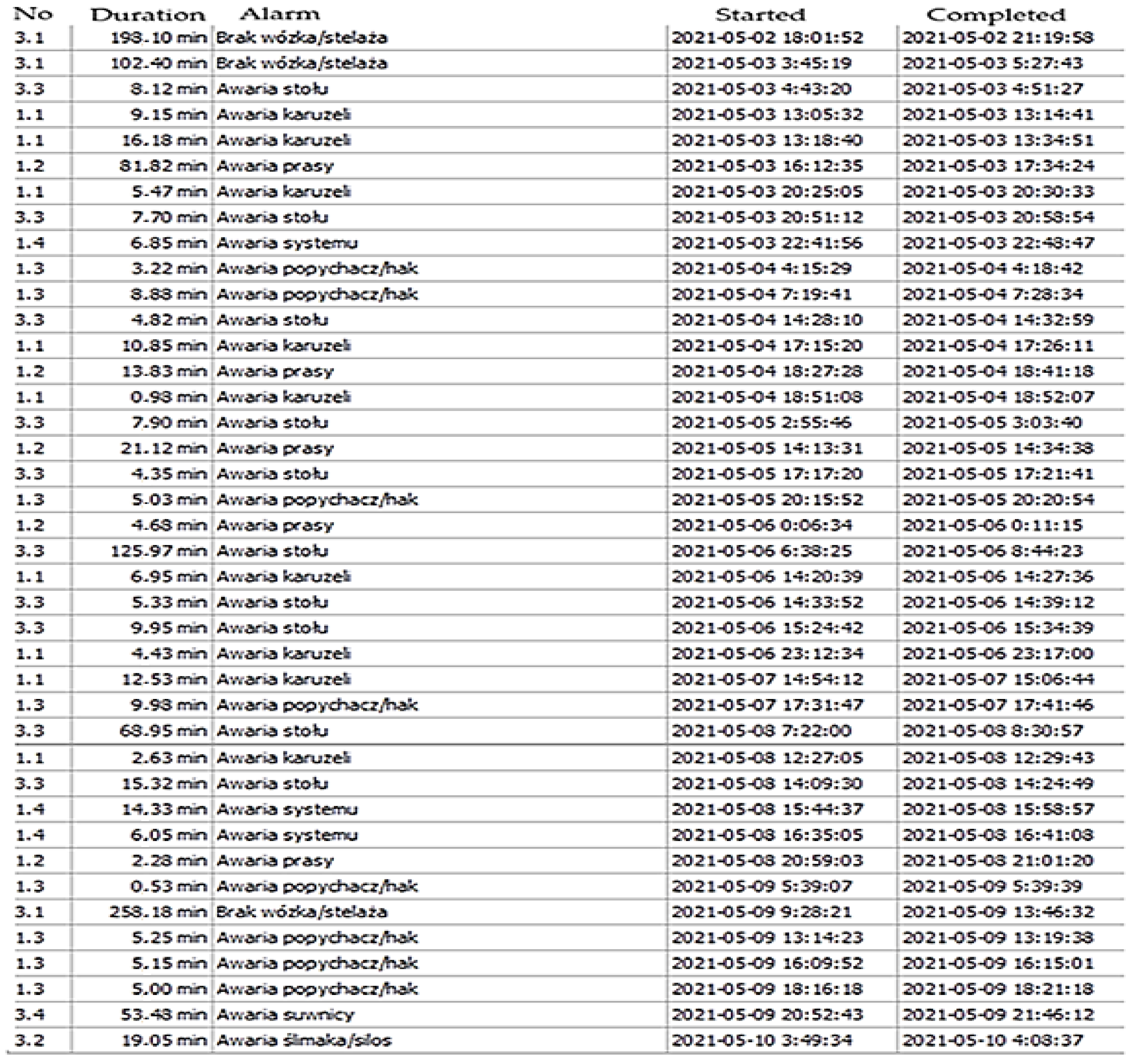 Sustainability 17 04779 g011
