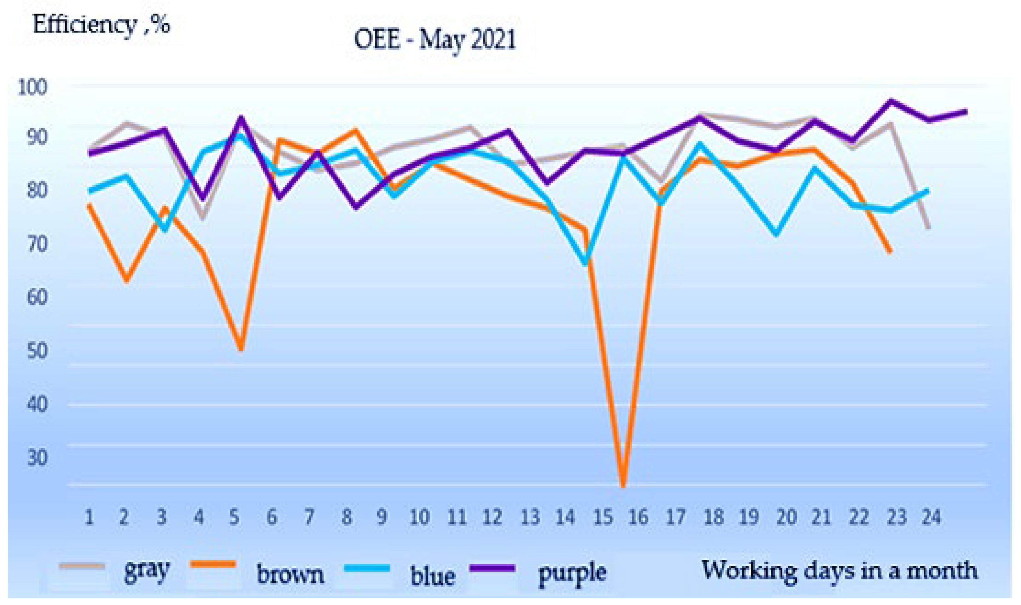 Sustainability 17 04779 g012
