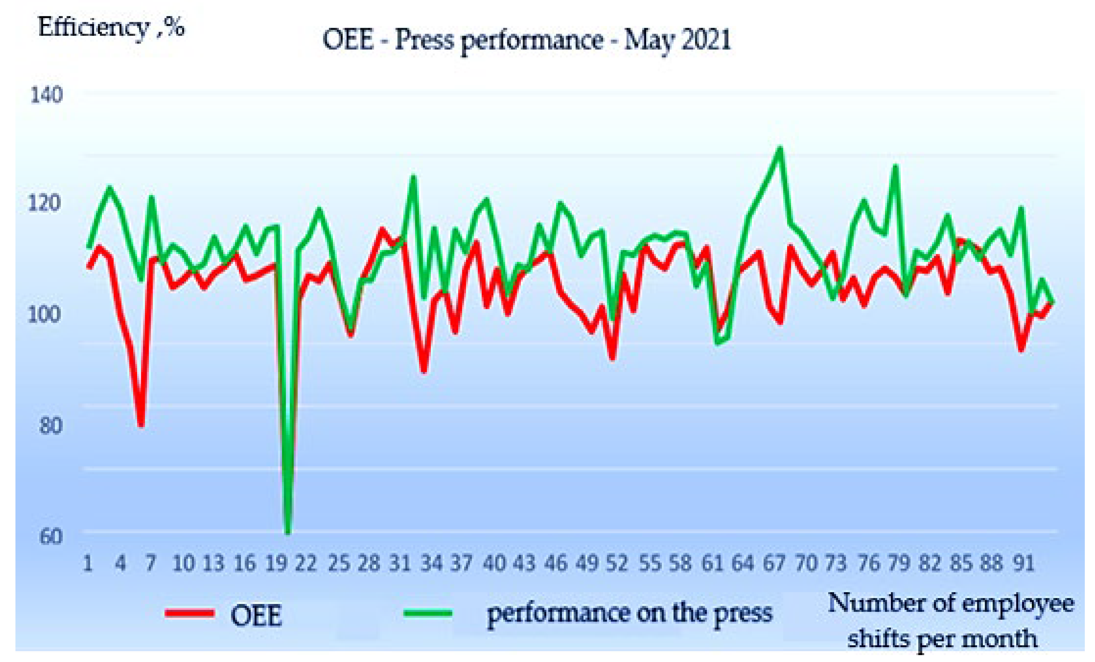 Sustainability 17 04779 g013
