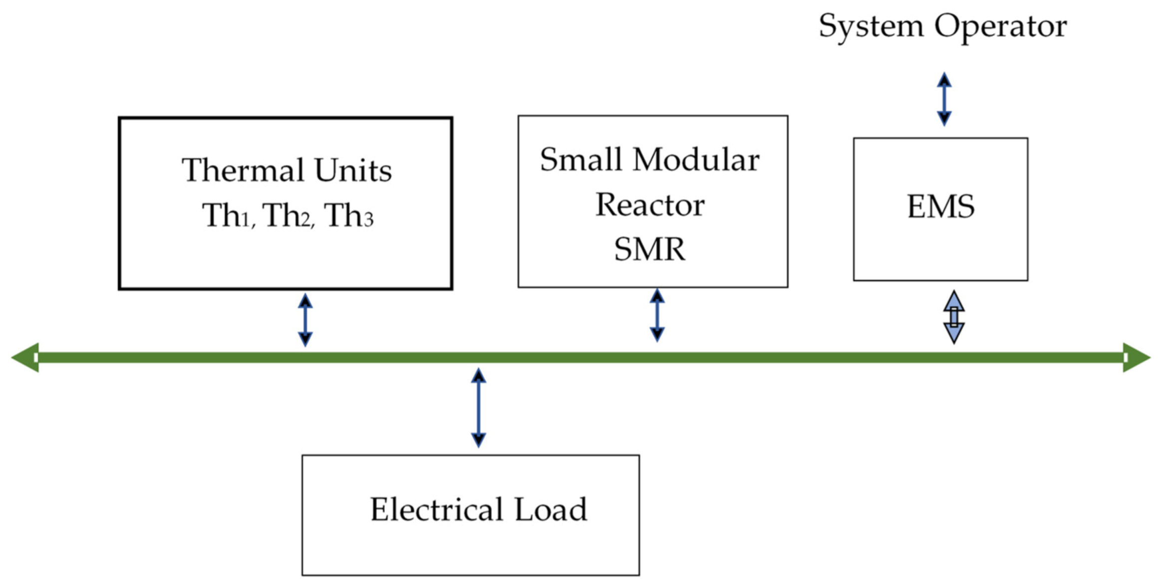 Sustainability 17 04781 g001
