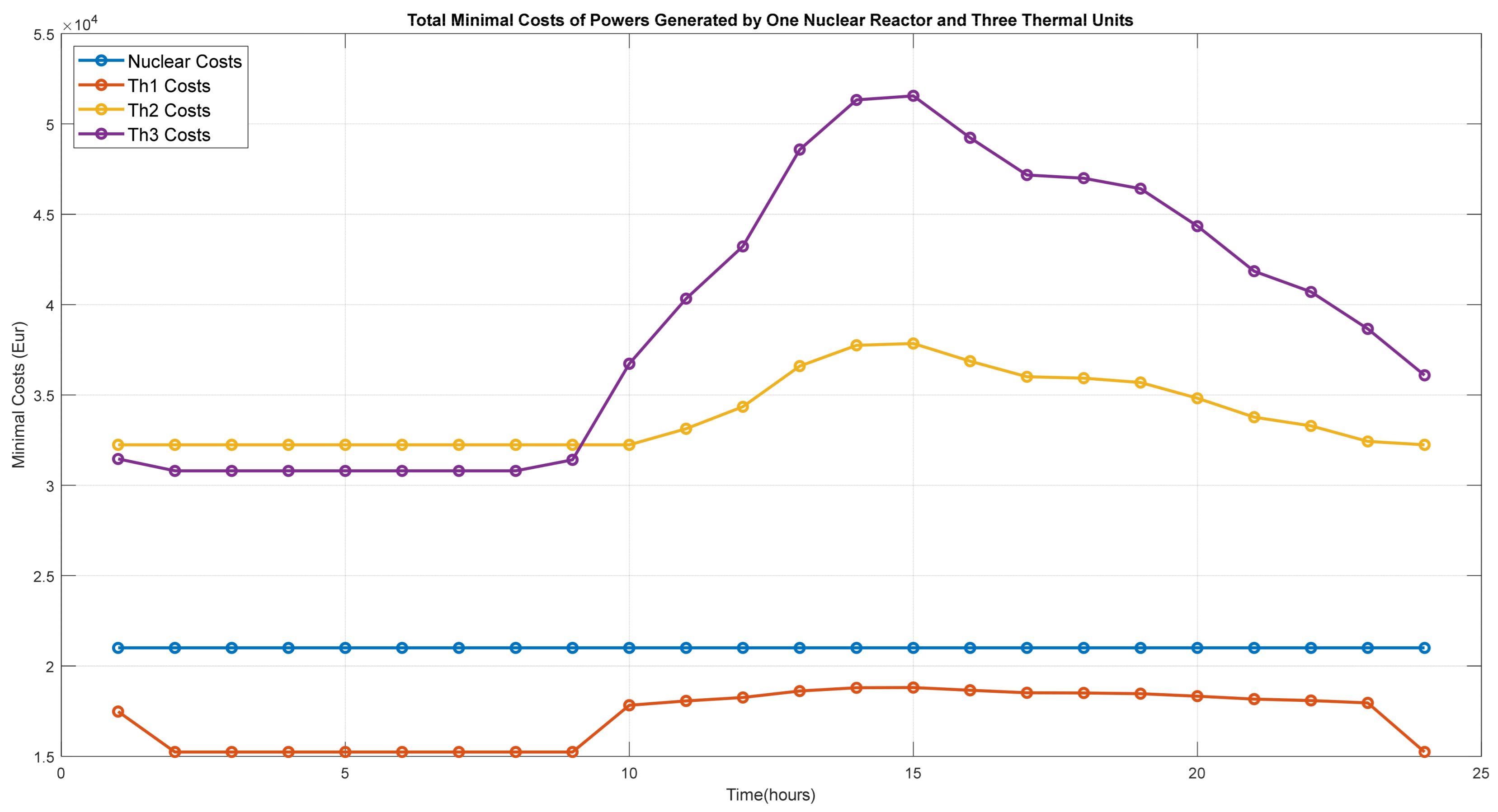 Sustainability 17 04781 g004