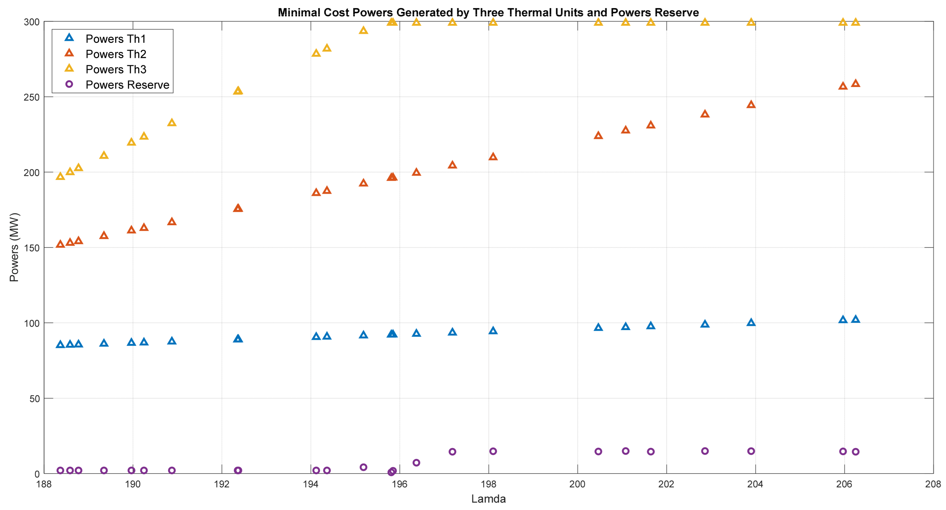 Sustainability 17 04781 g009
