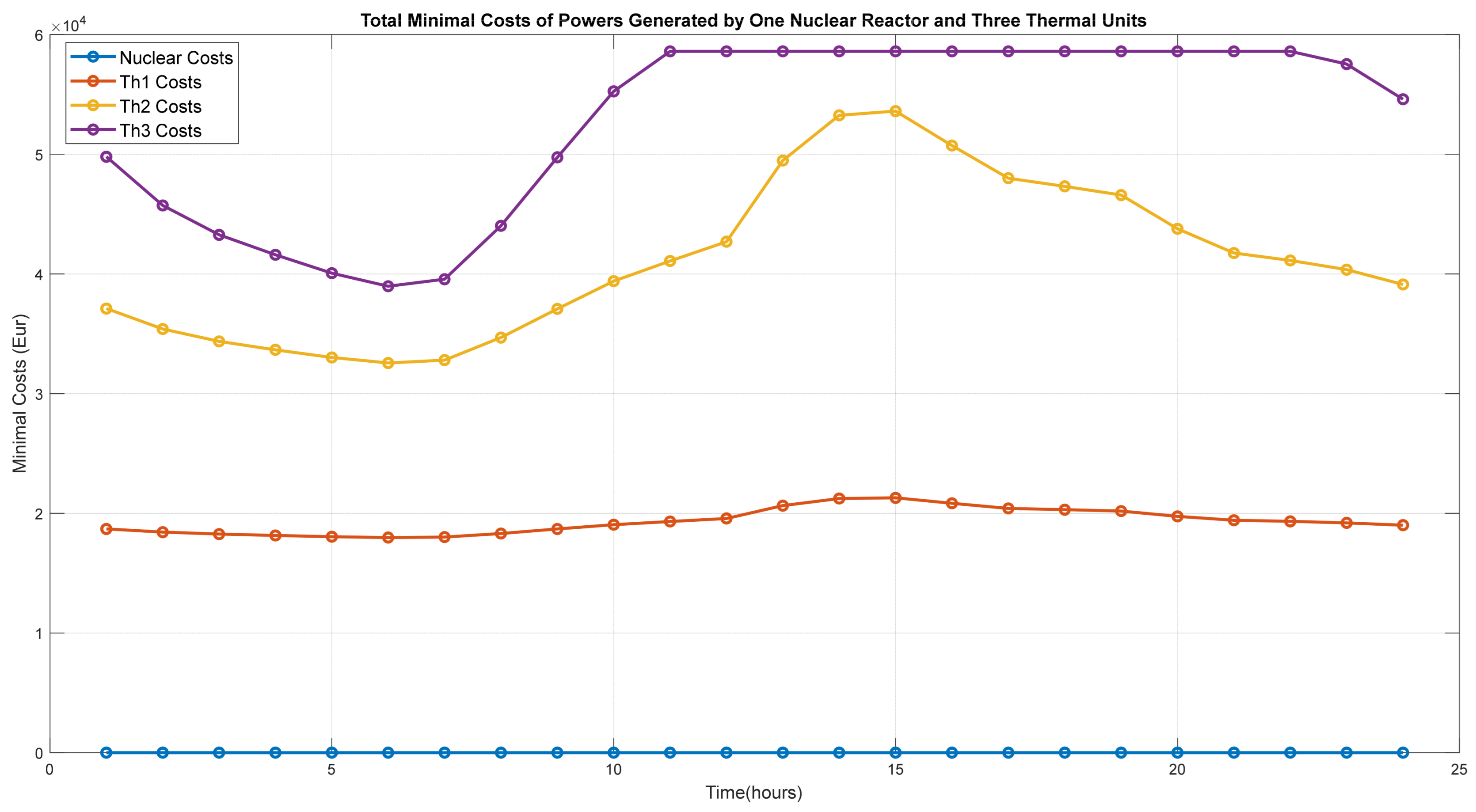 Sustainability 17 04781 g010