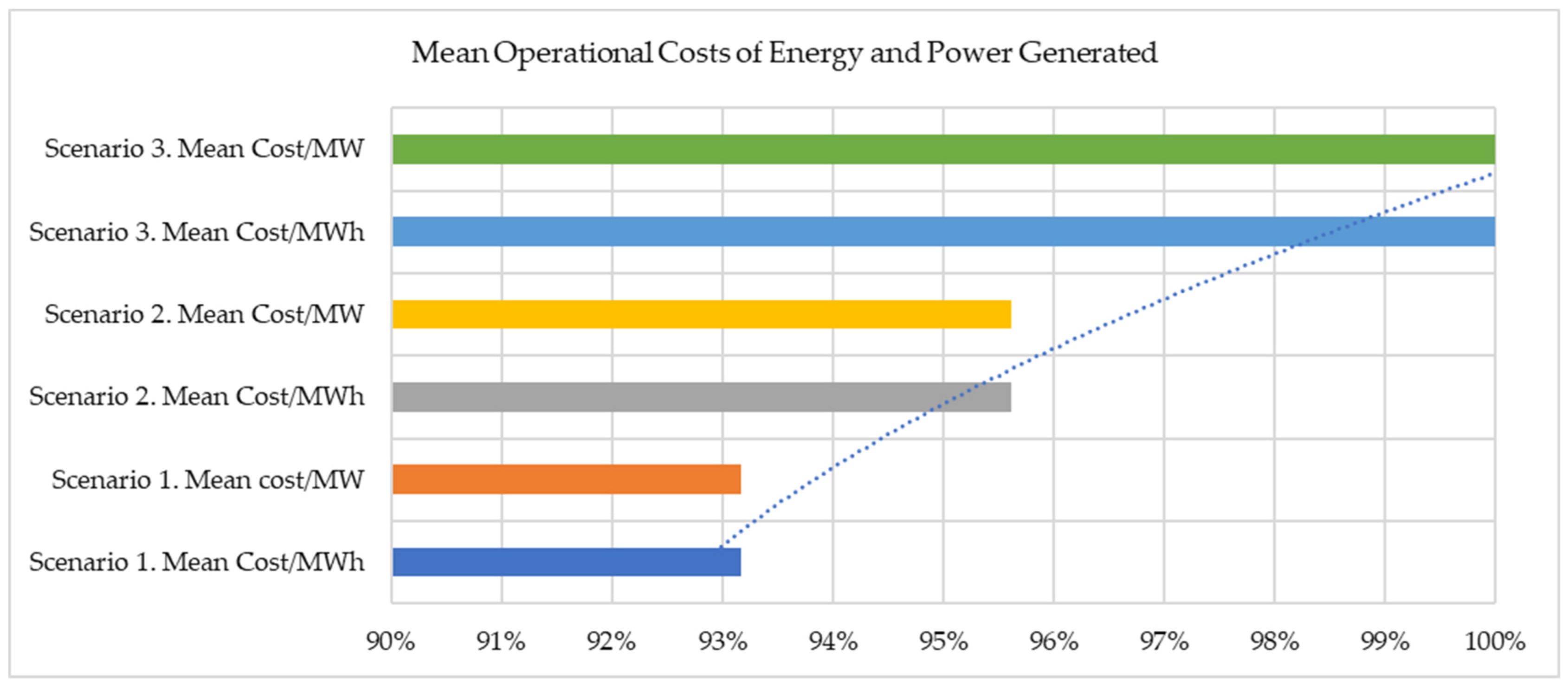 Sustainability 17 04781 g015