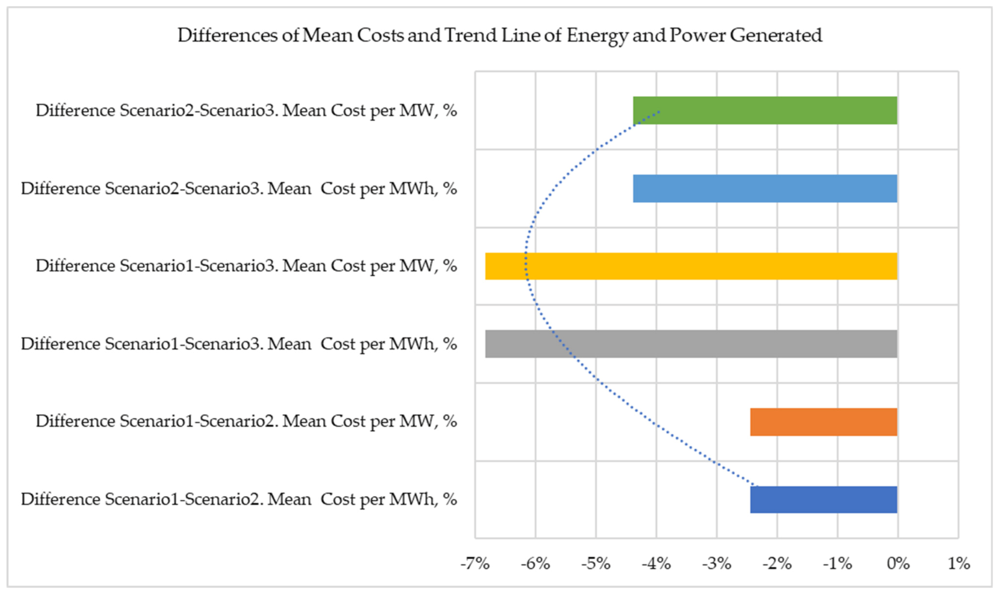 Sustainability 17 04781 g016
