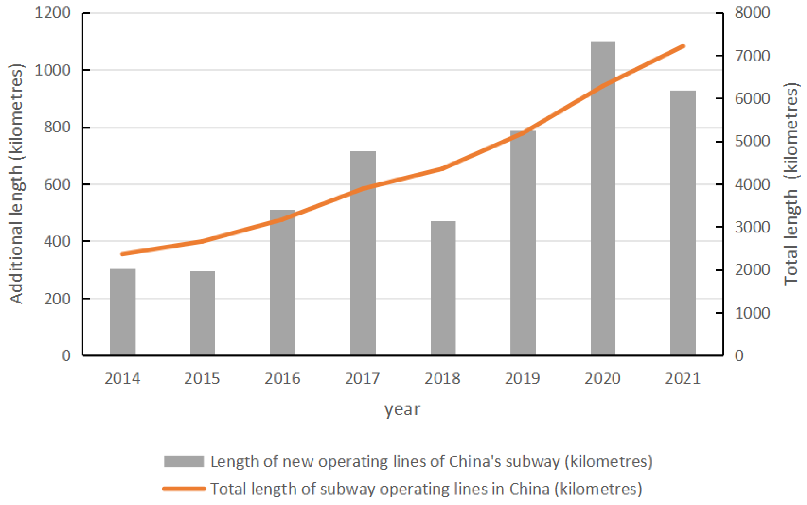 Sustainability 17 04782 g001