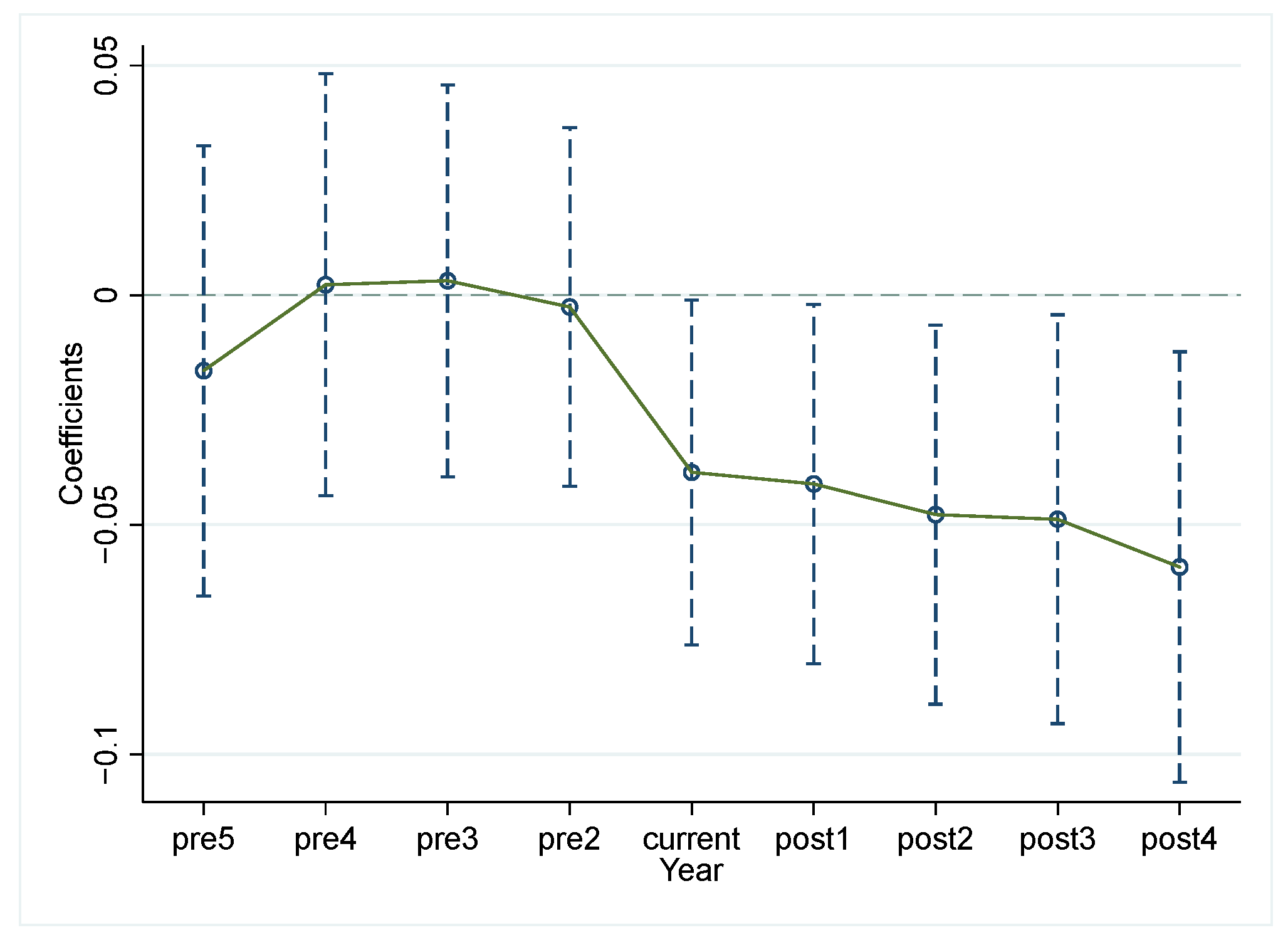 Sustainability 17 04782 g003