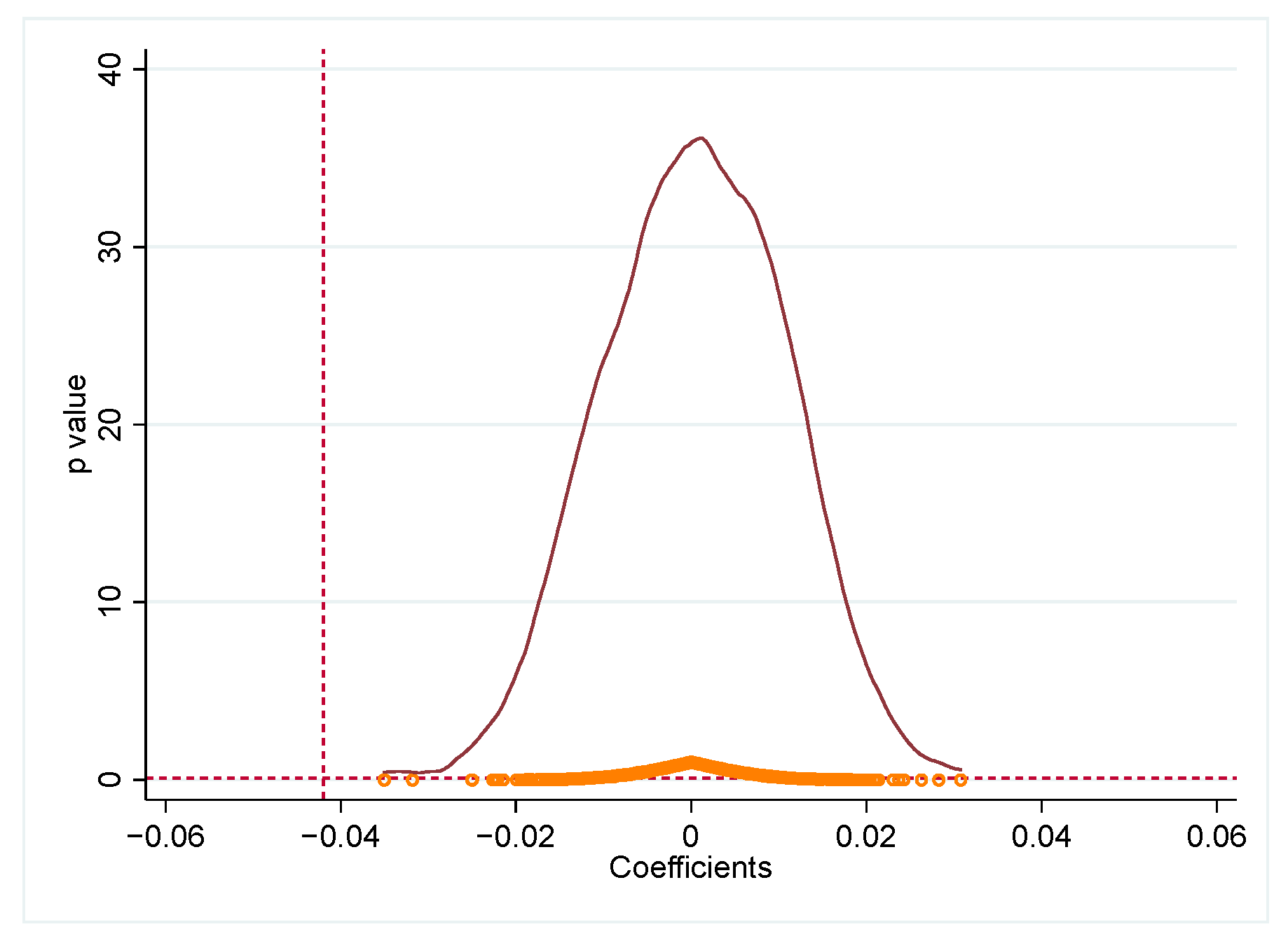 Sustainability 17 04782 g004
