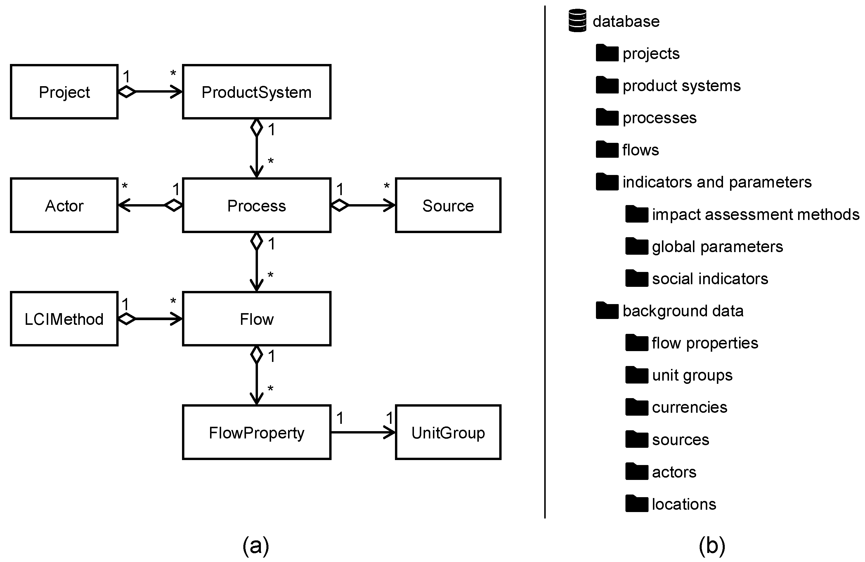 Sustainability 17 04783 g002