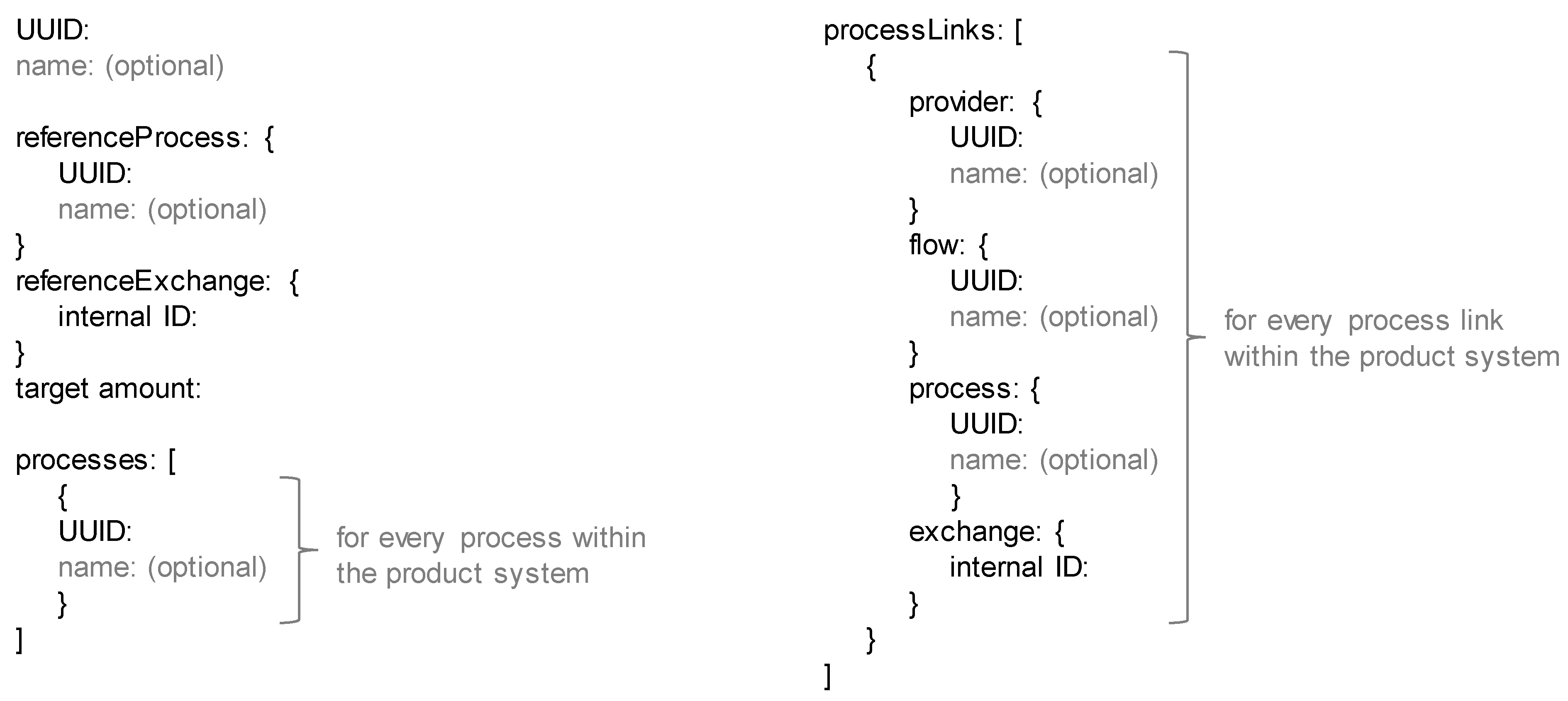 Sustainability 17 04783 g003
