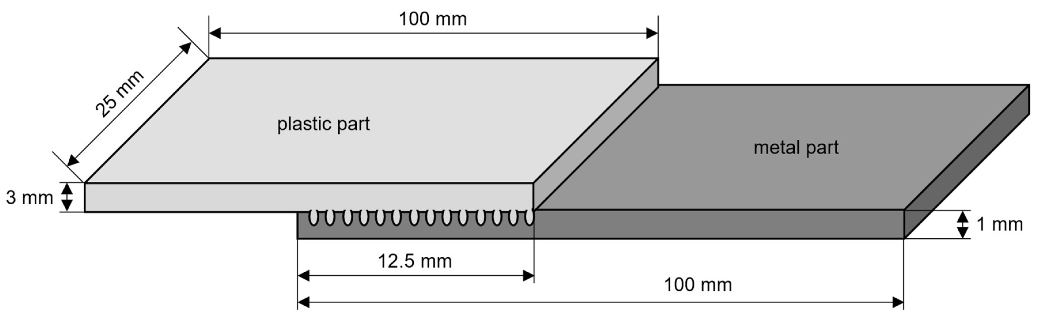 Sustainability 17 04783 g006