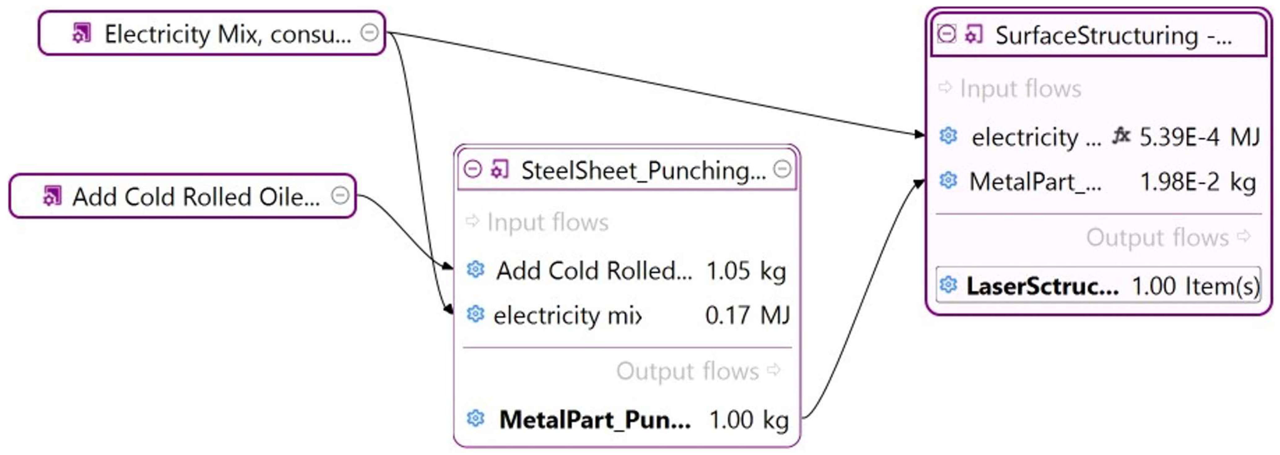 Sustainability 17 04783 g007