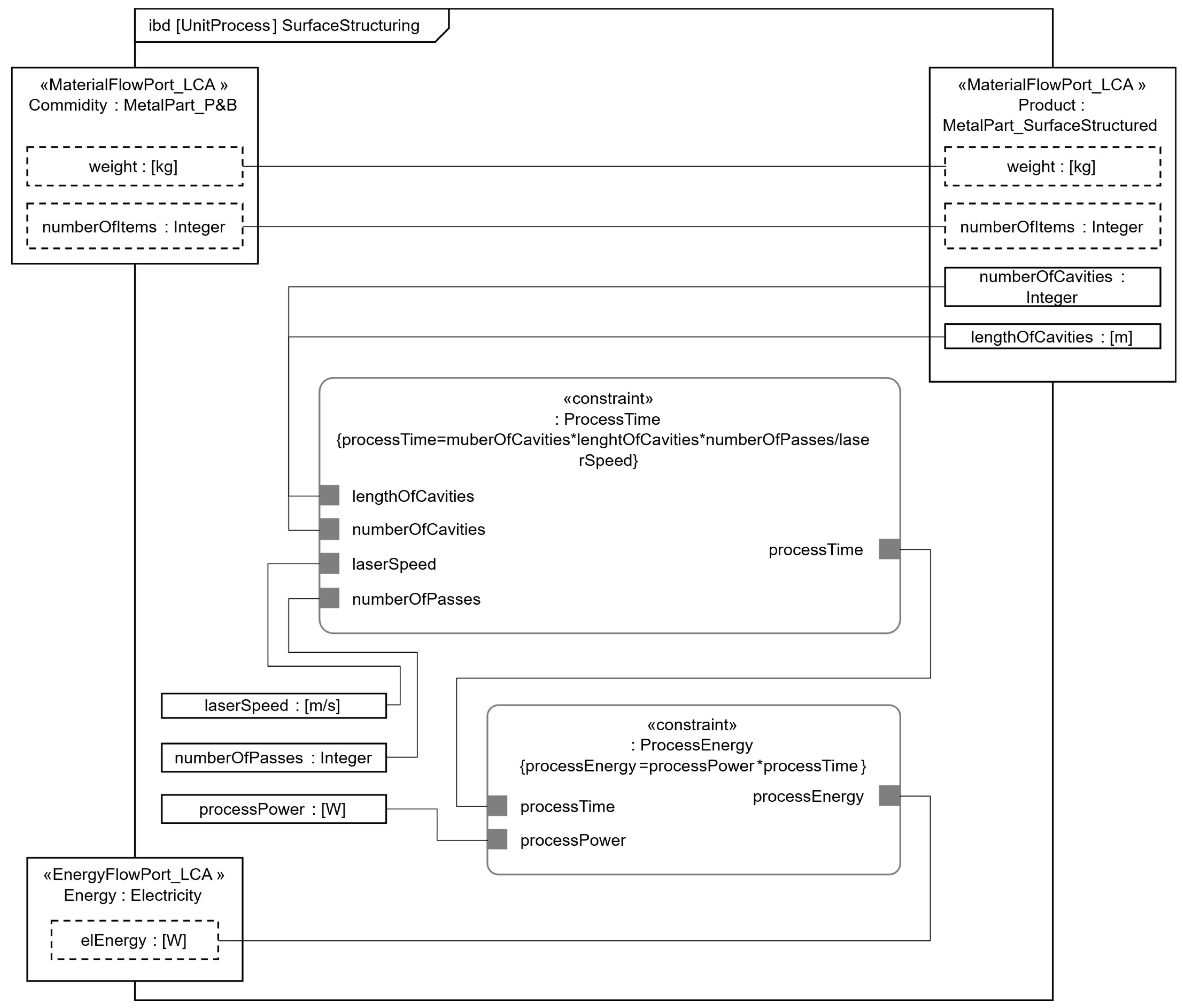 Sustainability 17 04783 g009