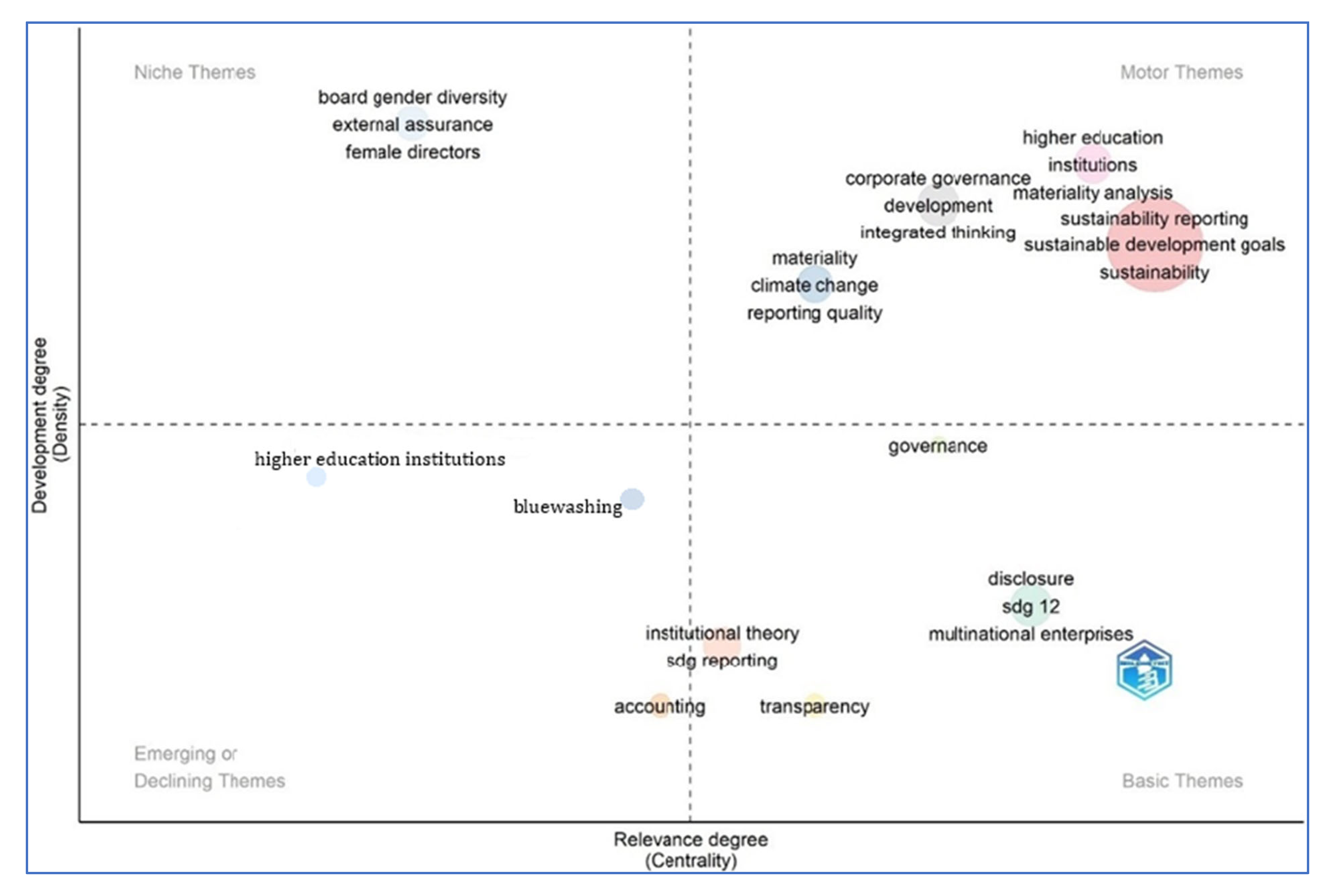 Sustainability 17 04784 g003