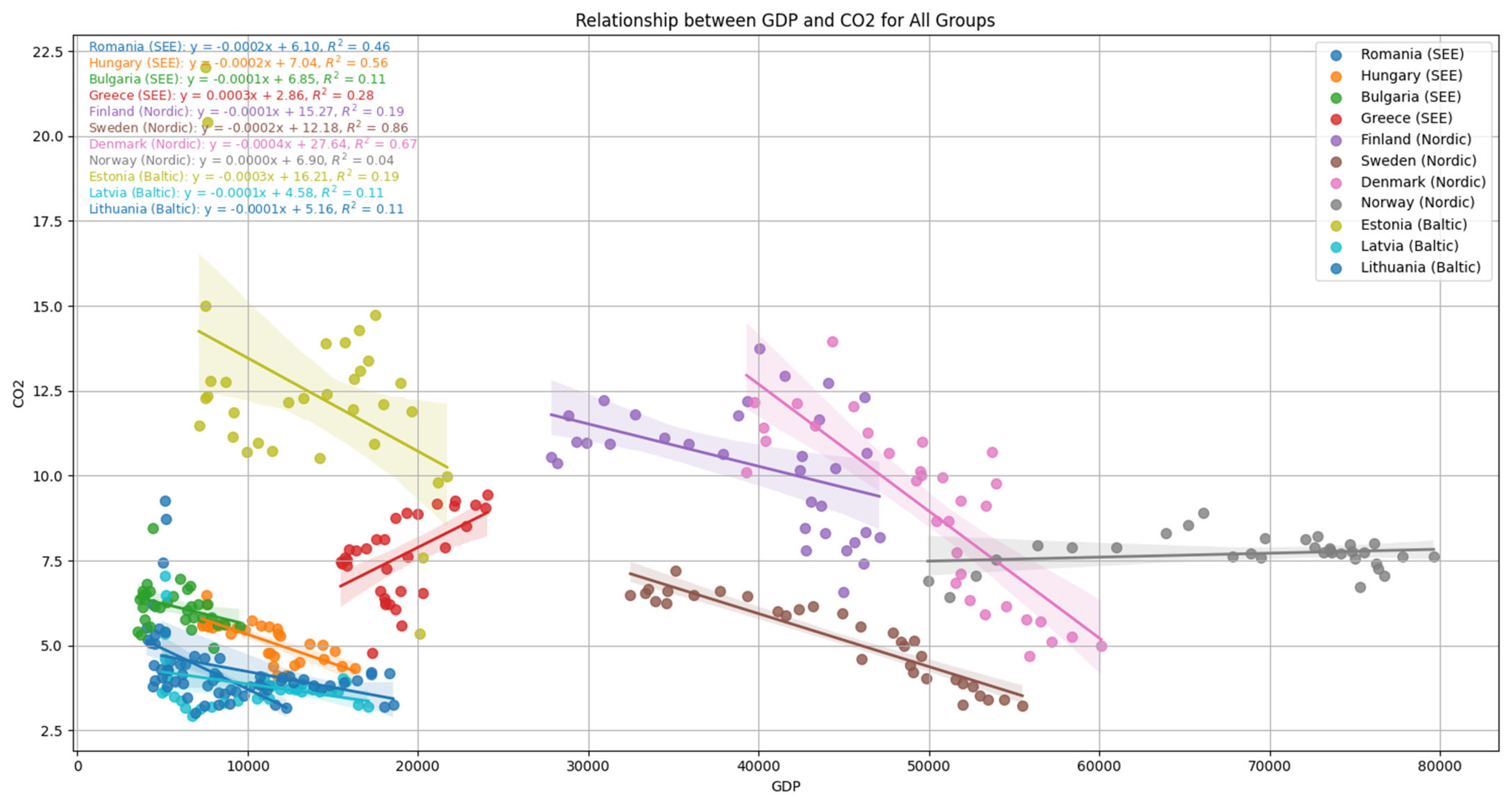 Sustainability 17 04789 g002