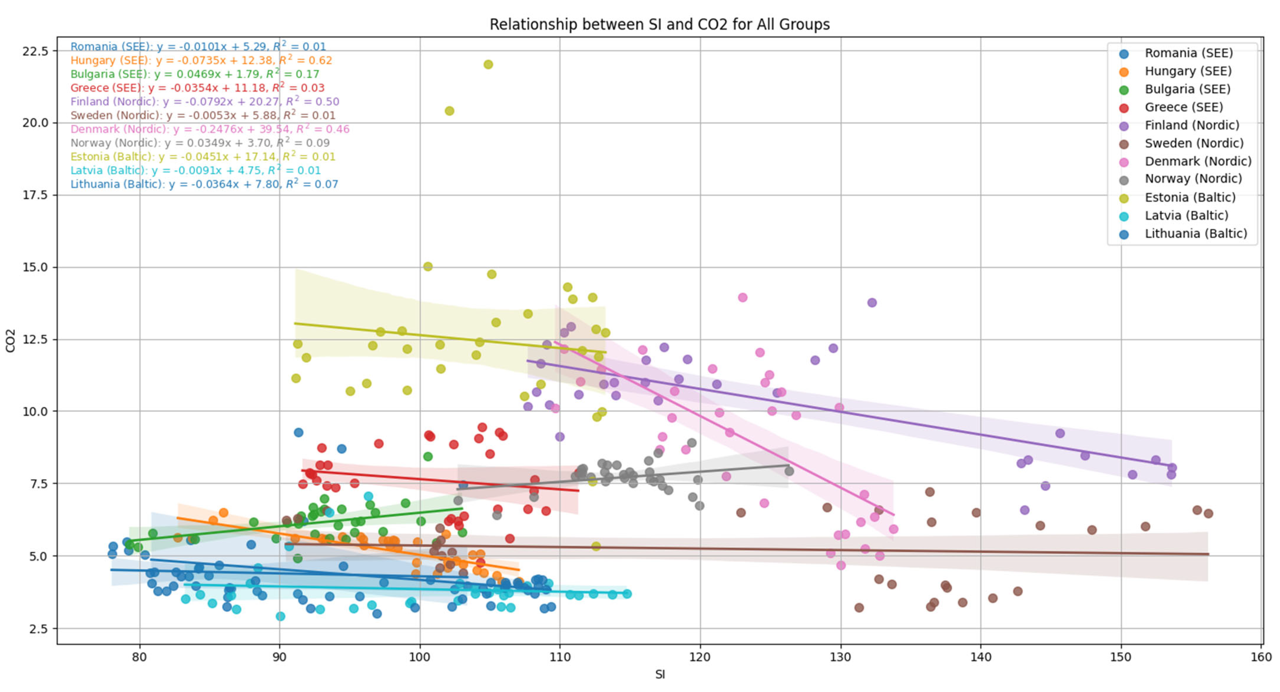 Sustainability 17 04789 g003