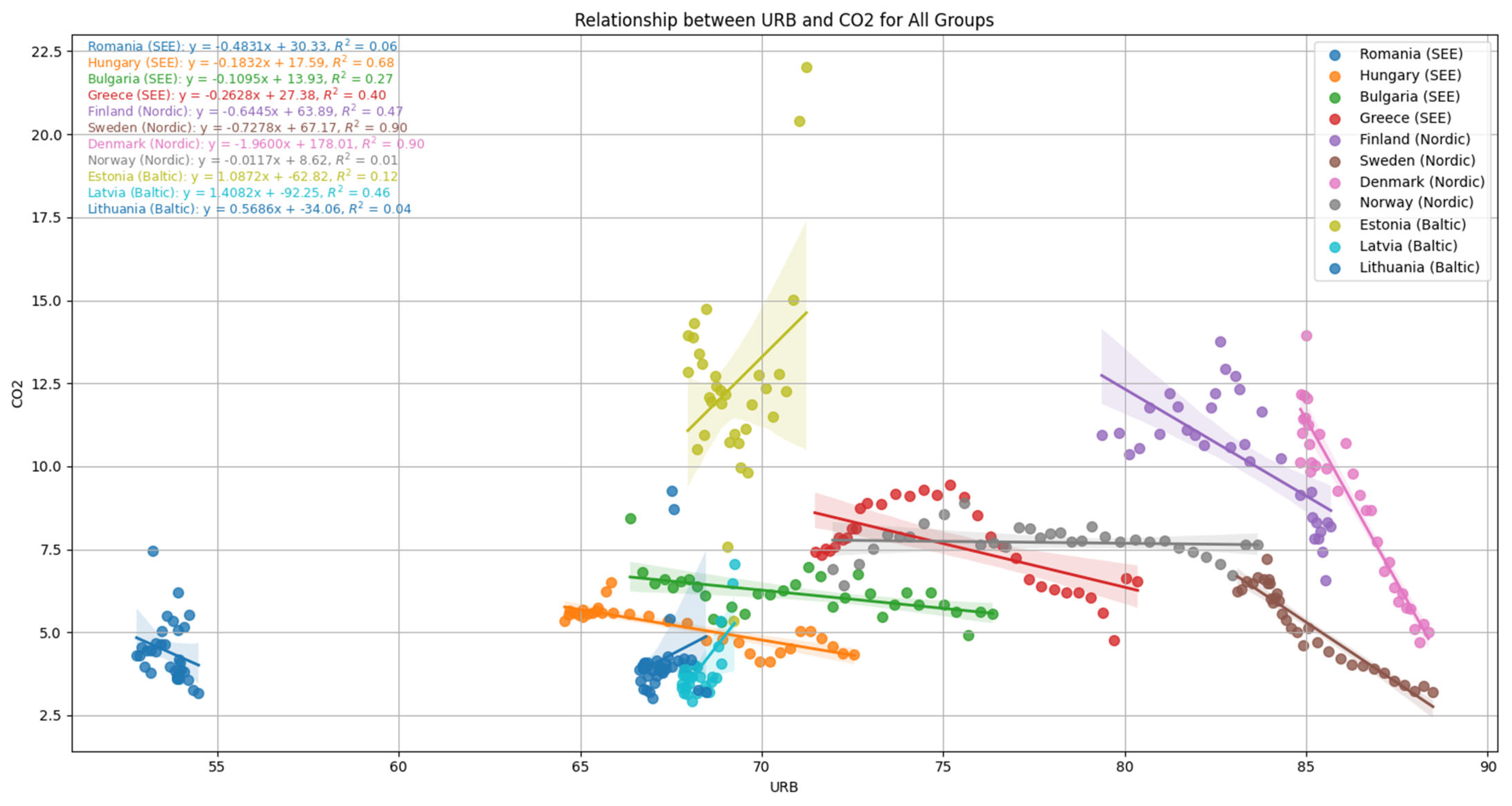 Sustainability 17 04789 g004