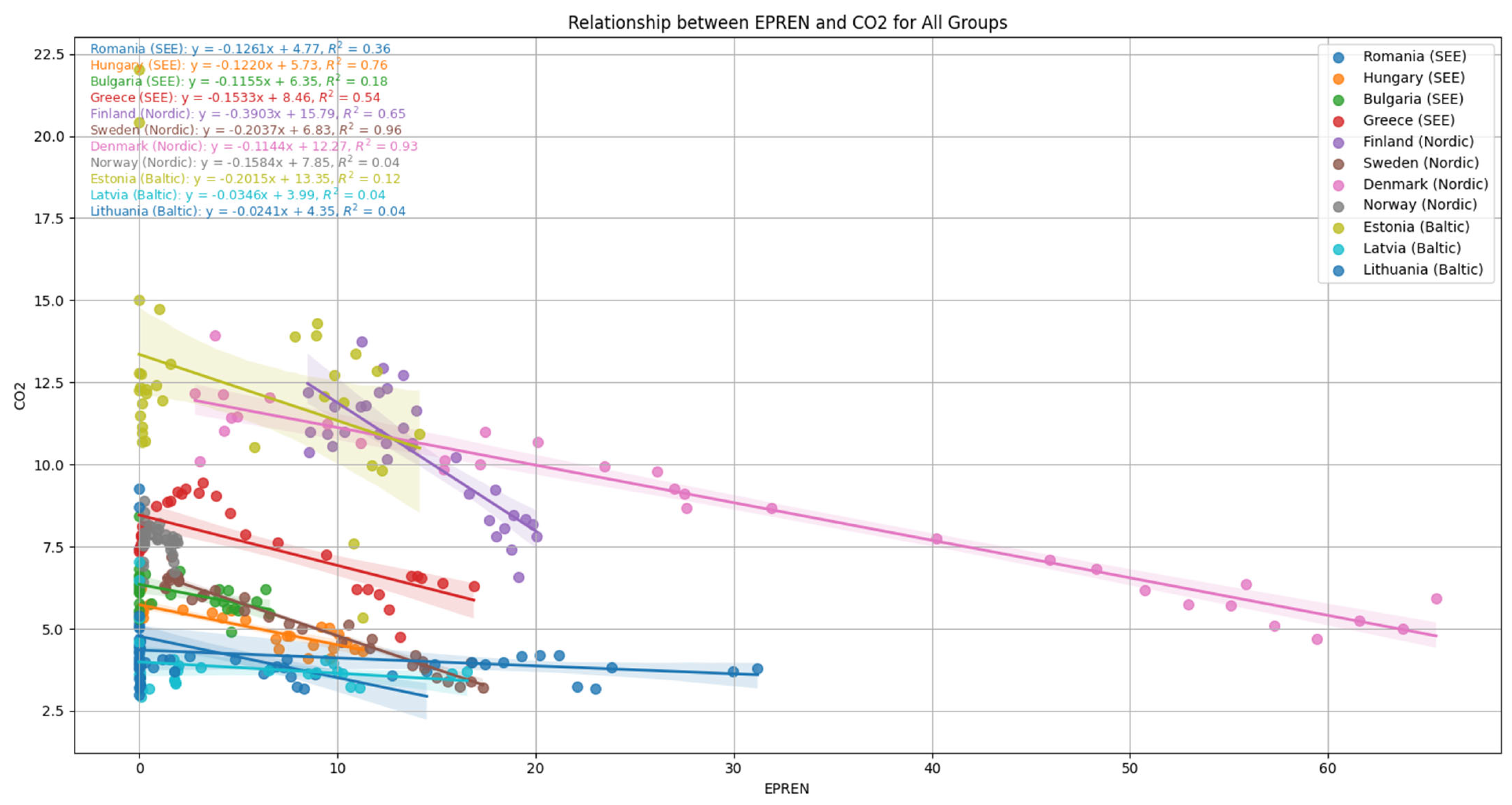 Sustainability 17 04789 g005