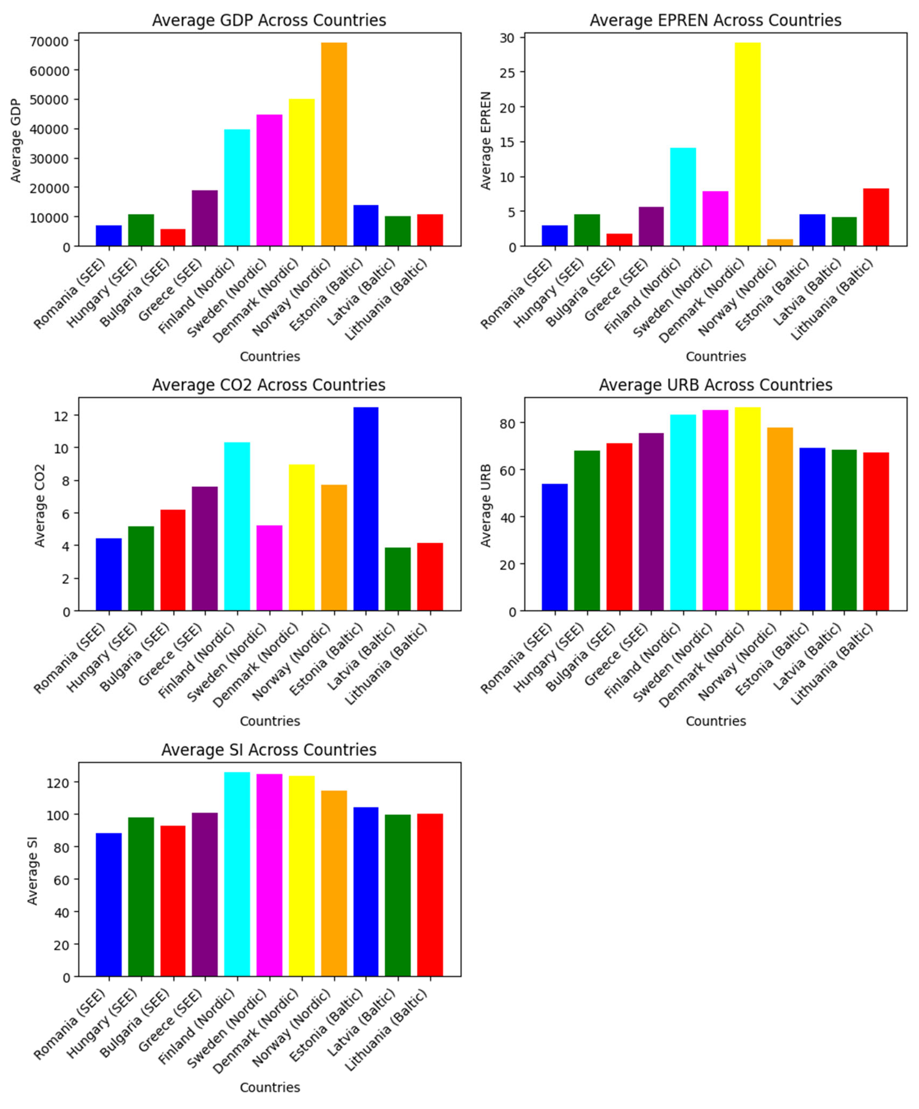 Sustainability 17 04789 g006