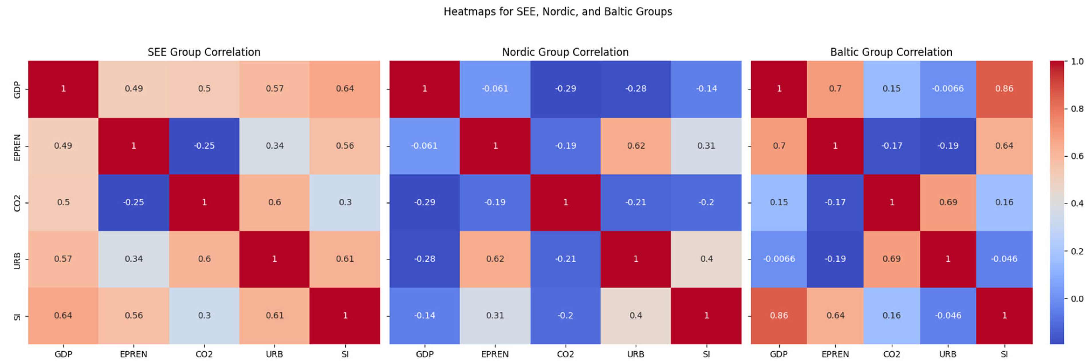 Sustainability 17 04789 g008