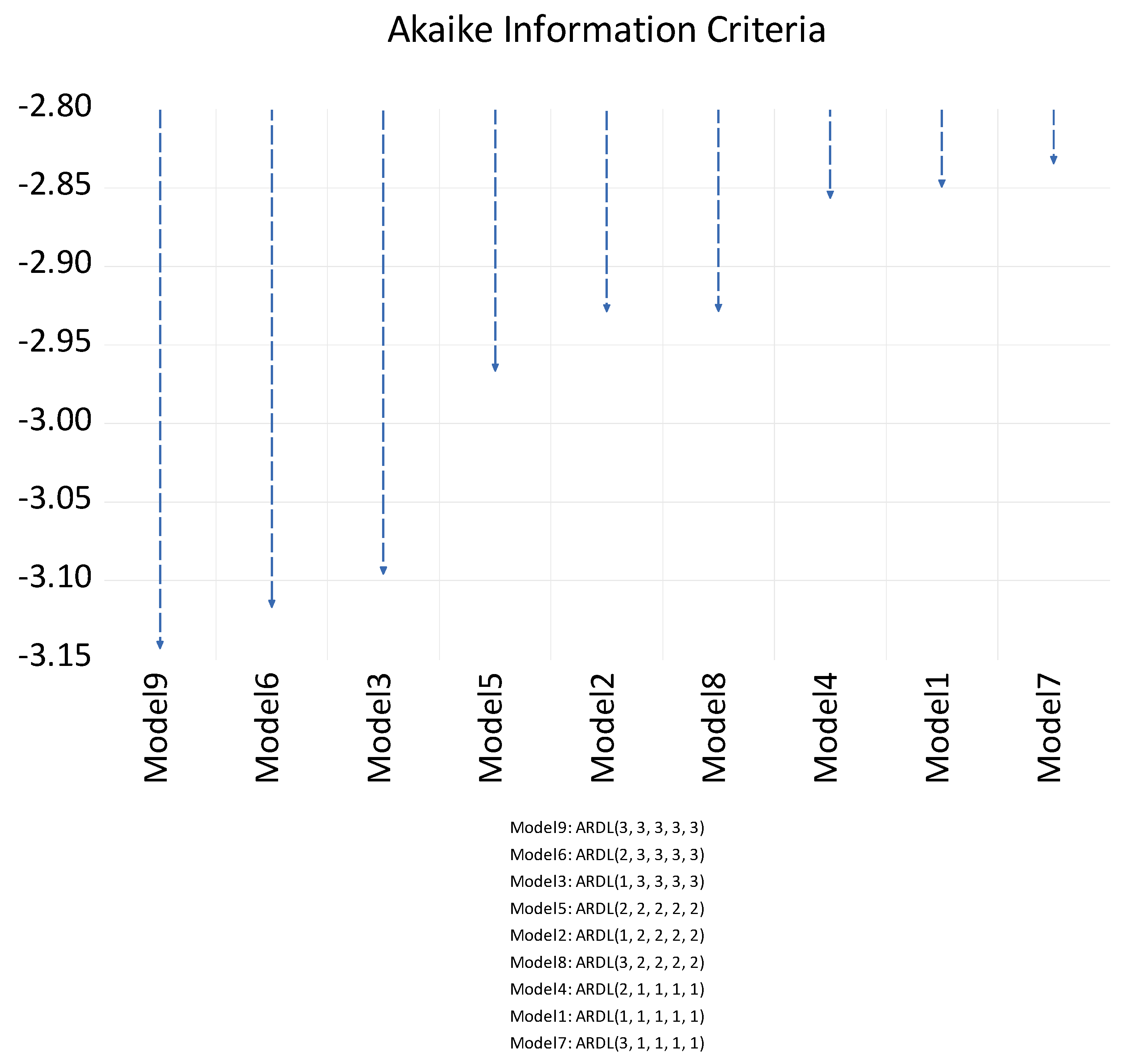 Sustainability 17 04789 g0a3