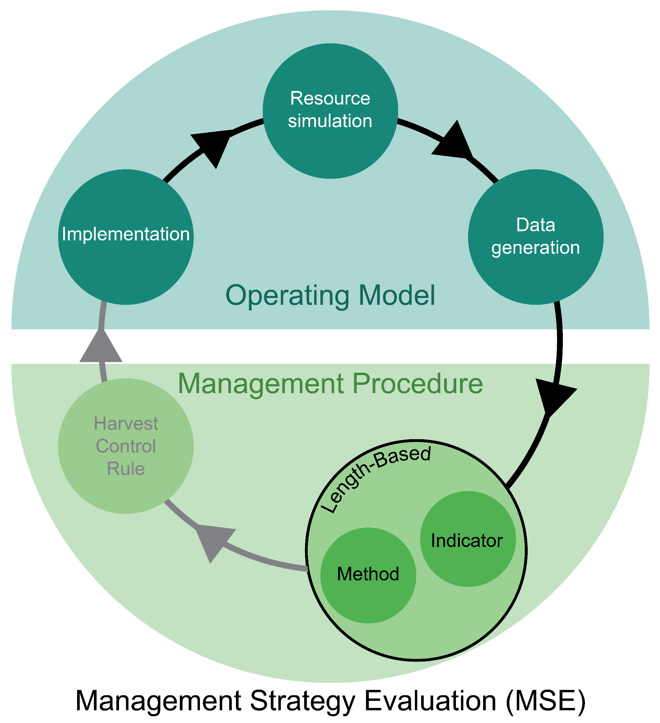 Sustainability 17 04791 g001 Sustainability 17 04791 g001