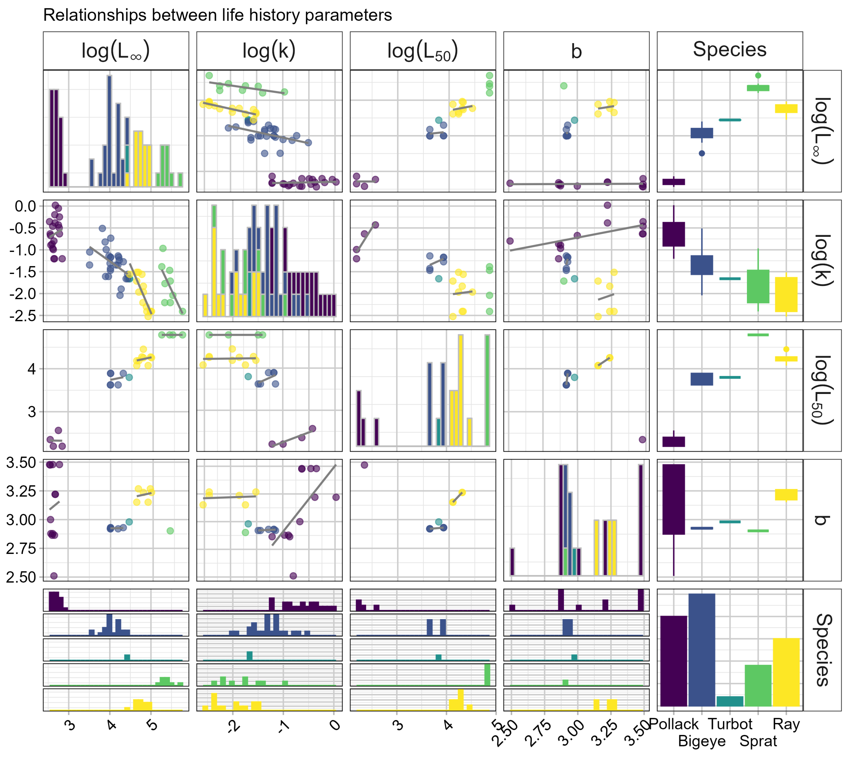 Sustainability 17 04791 g002 Sustainability 17 04791 g002