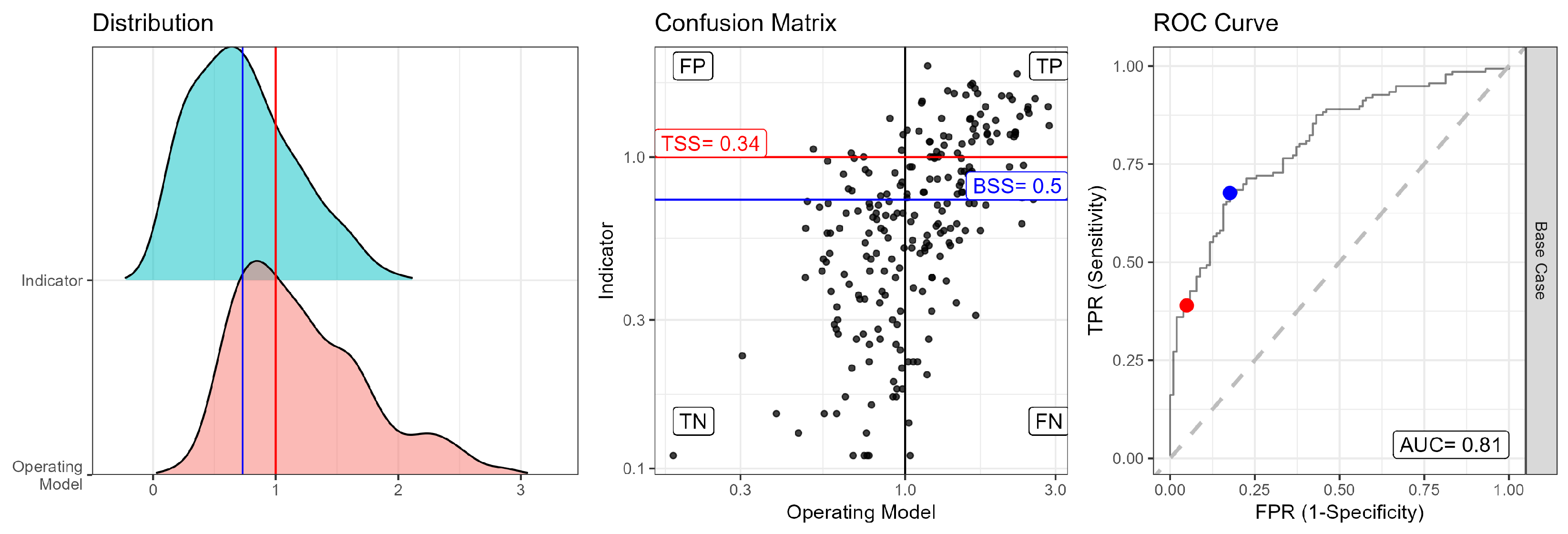 Sustainability 17 04791 g006 Sustainability 17 04791 g006