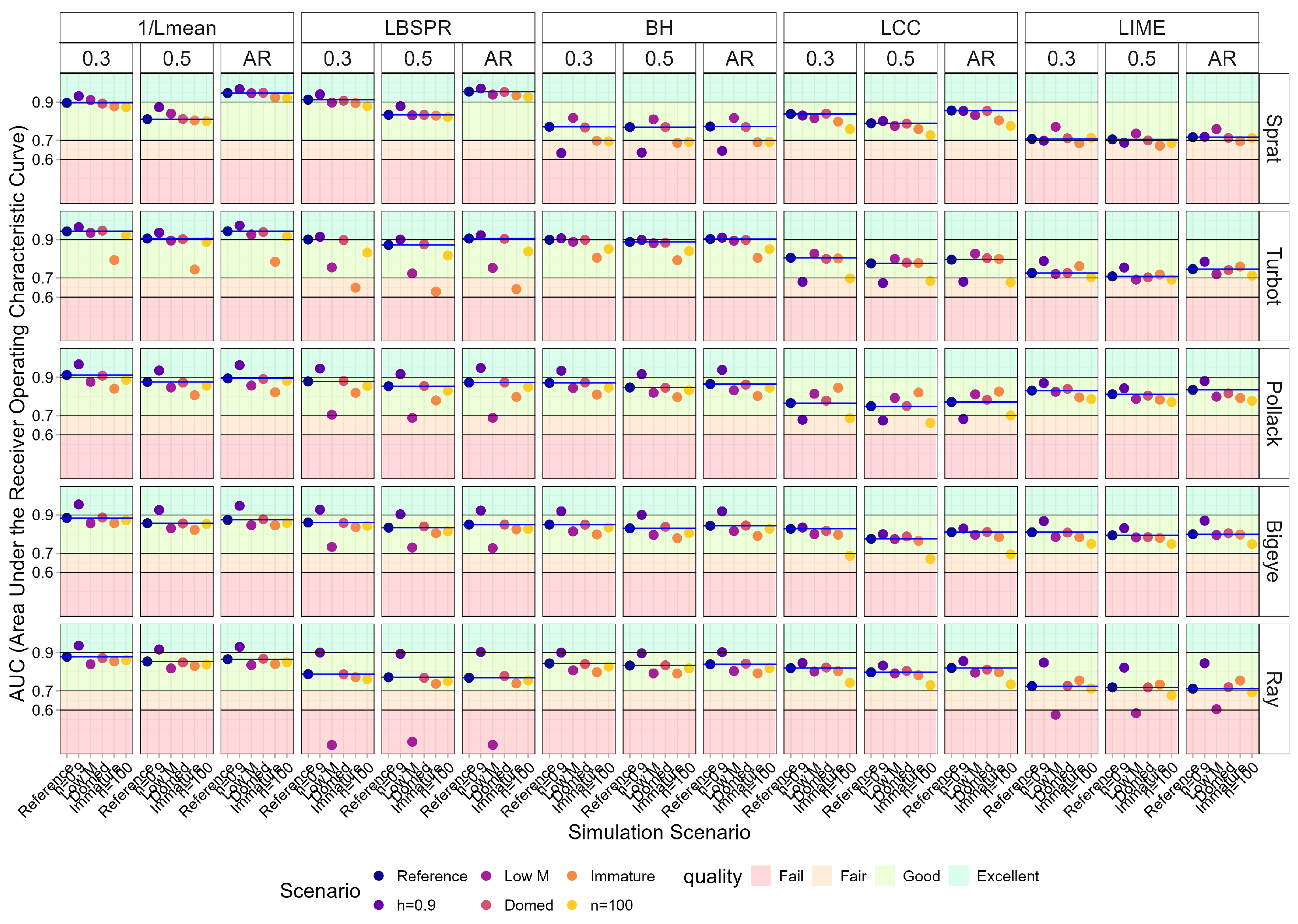 Sustainability 17 04791 g007 Sustainability 17 04791 g007