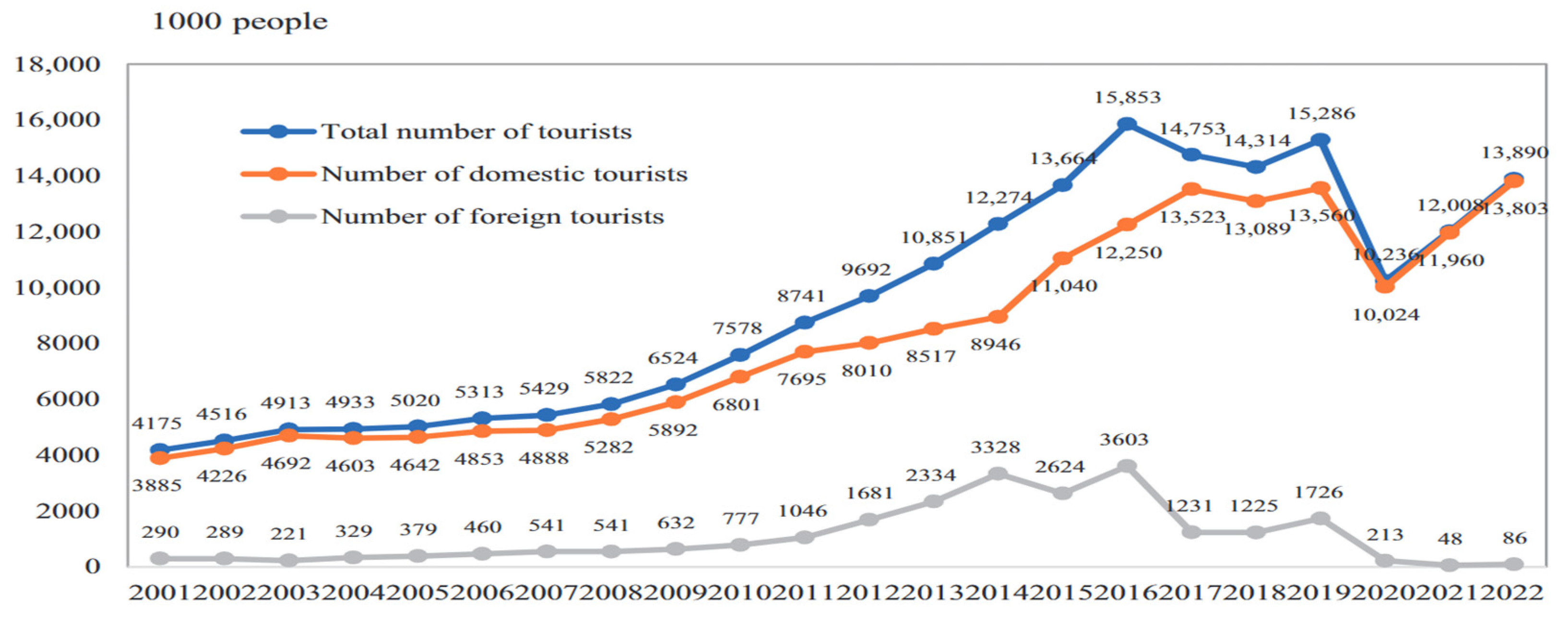 Sustainability 17 04792 g003