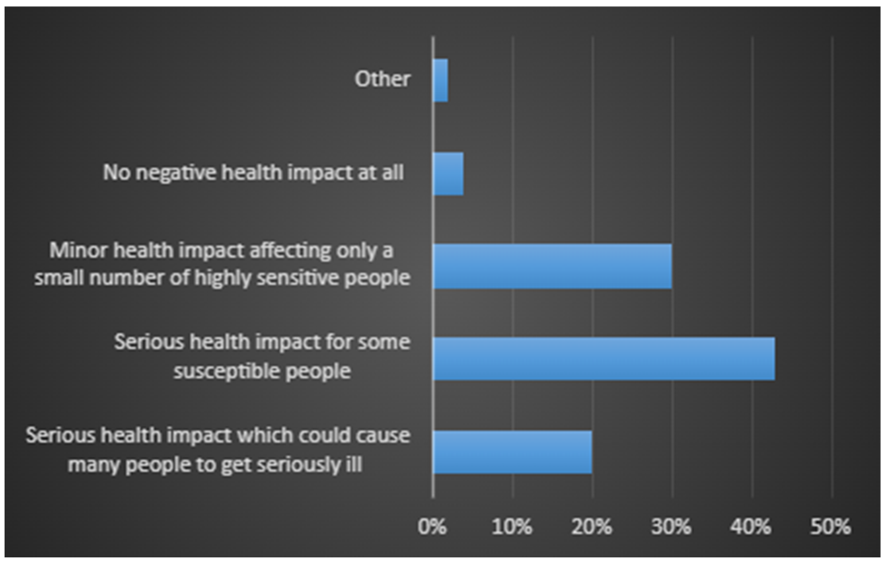 Sustainability 17 04793 g004 Sustainability 17 04793 g004