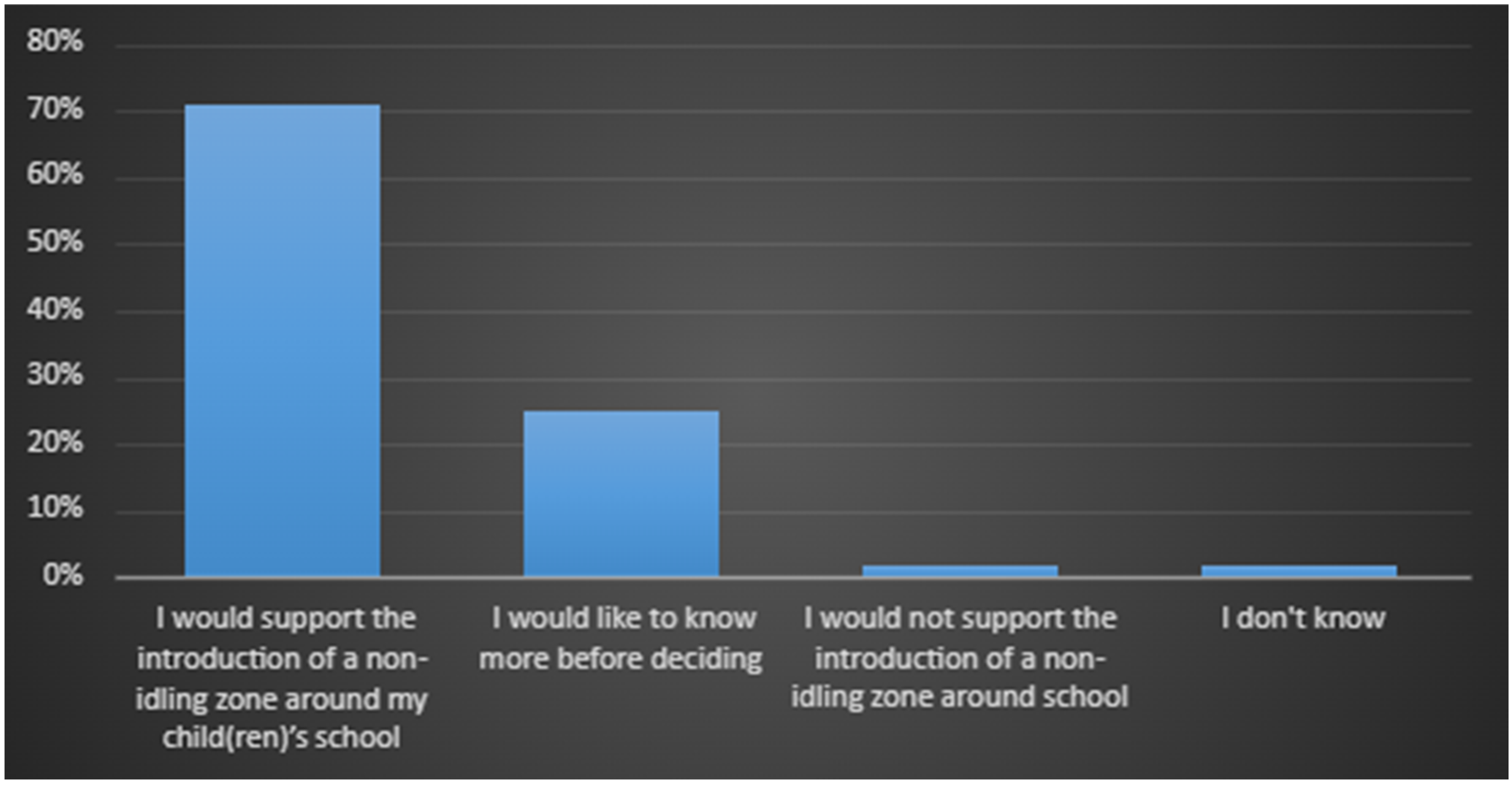 Sustainability 17 04793 g005 Sustainability 17 04793 g005