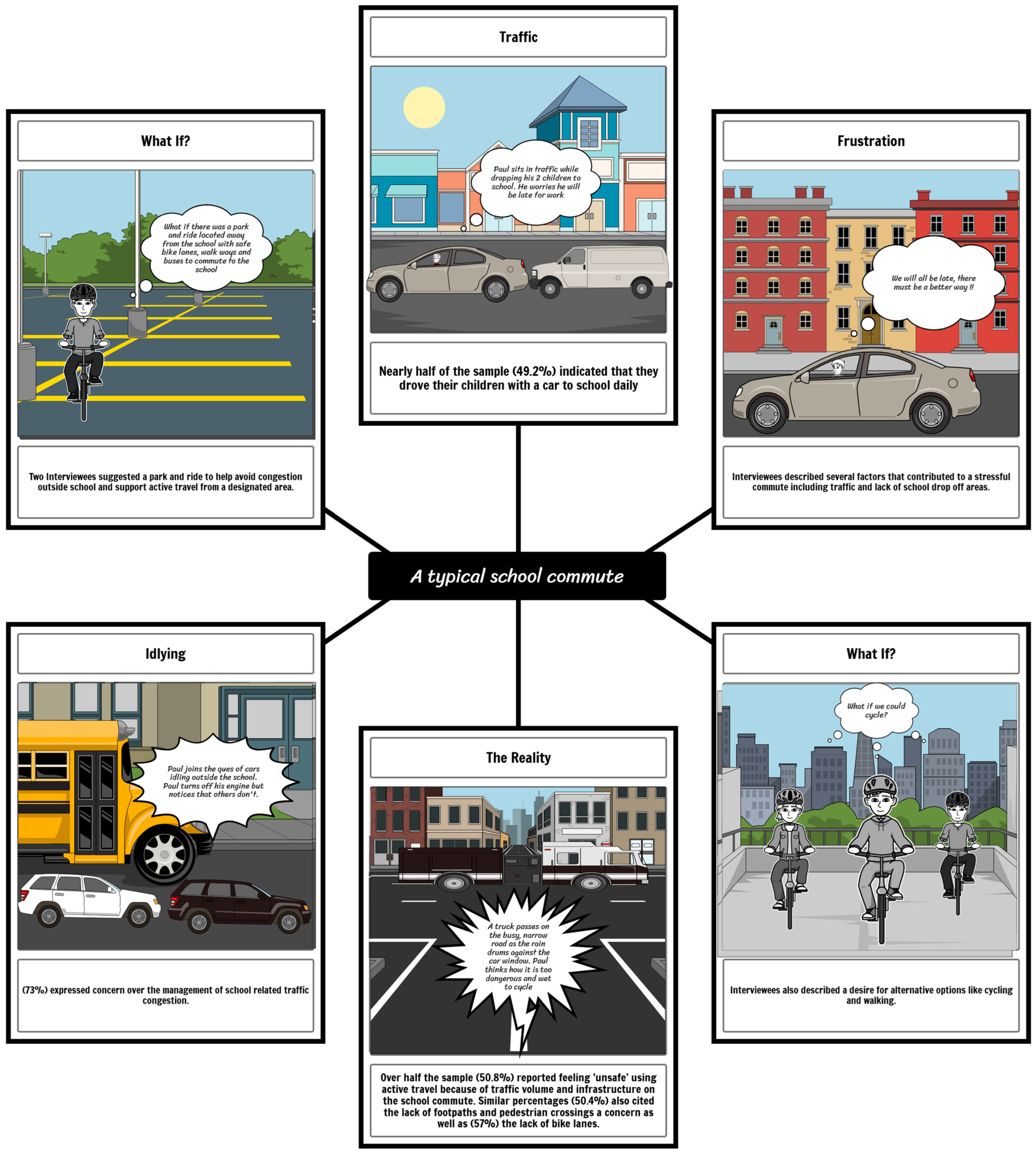 Sustainability 17 04793 g007 Sustainability 17 04793 g007