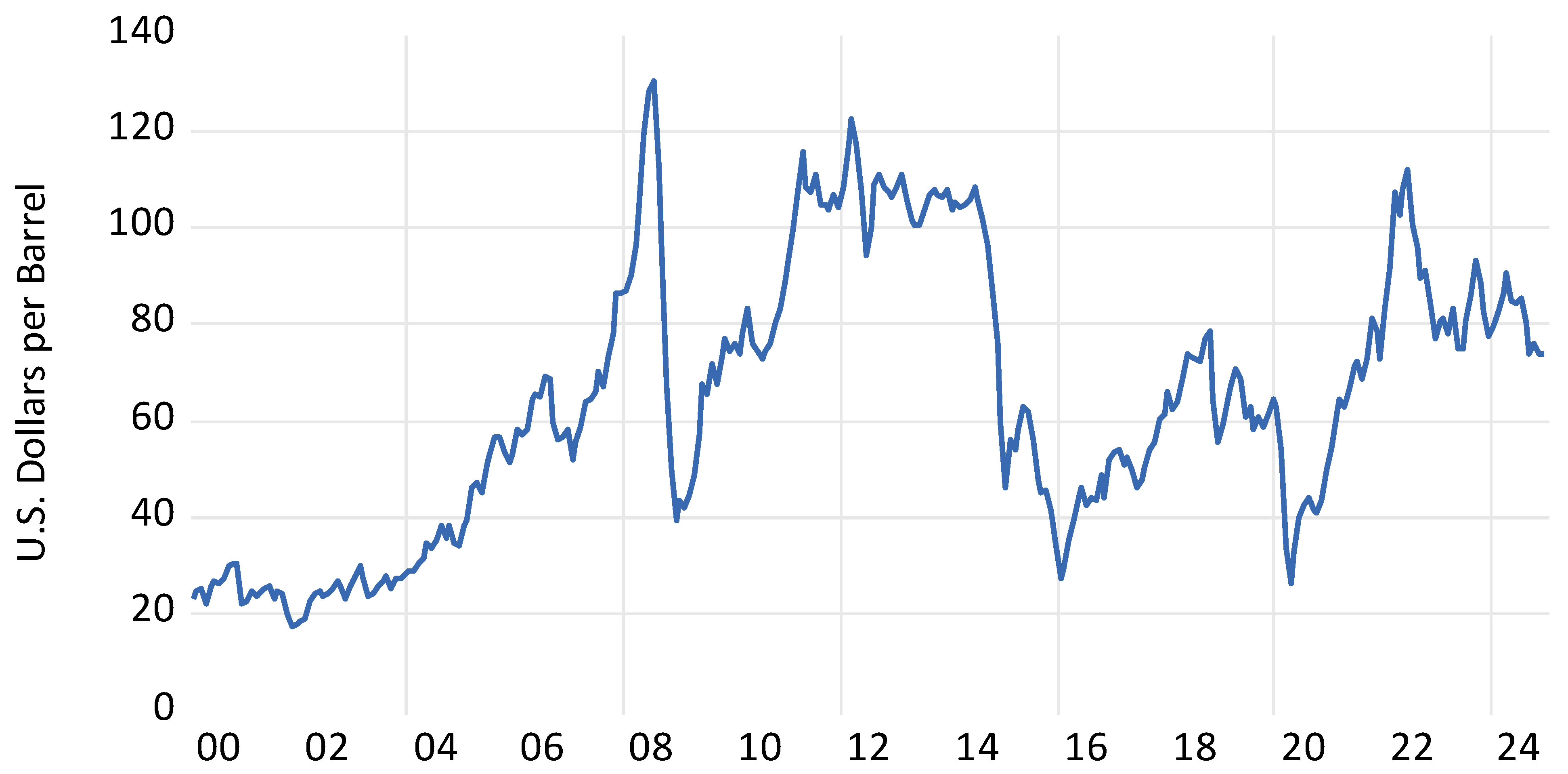 Sustainability 17 04794 g003