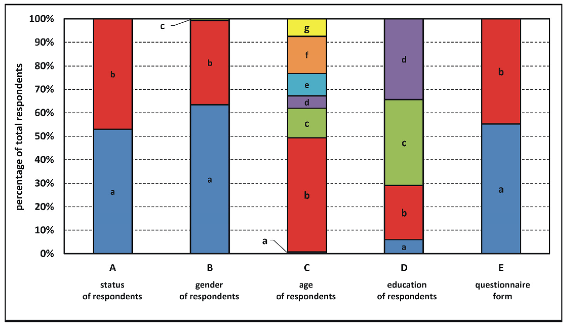 Sustainability 17 04796 g002